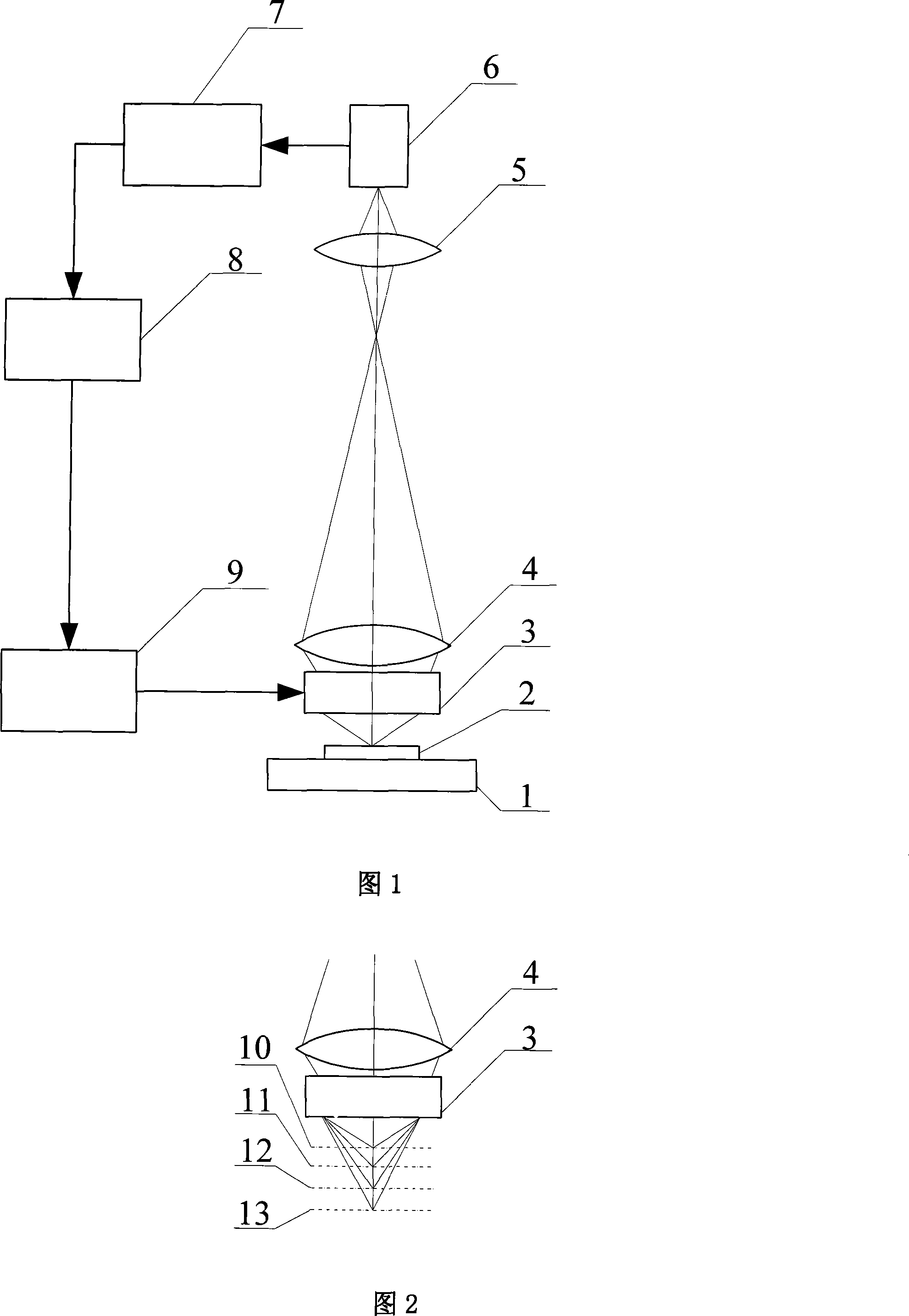 Device for fast detecting exiguity object three-dimensional contour dimension based on liquid zoom lens