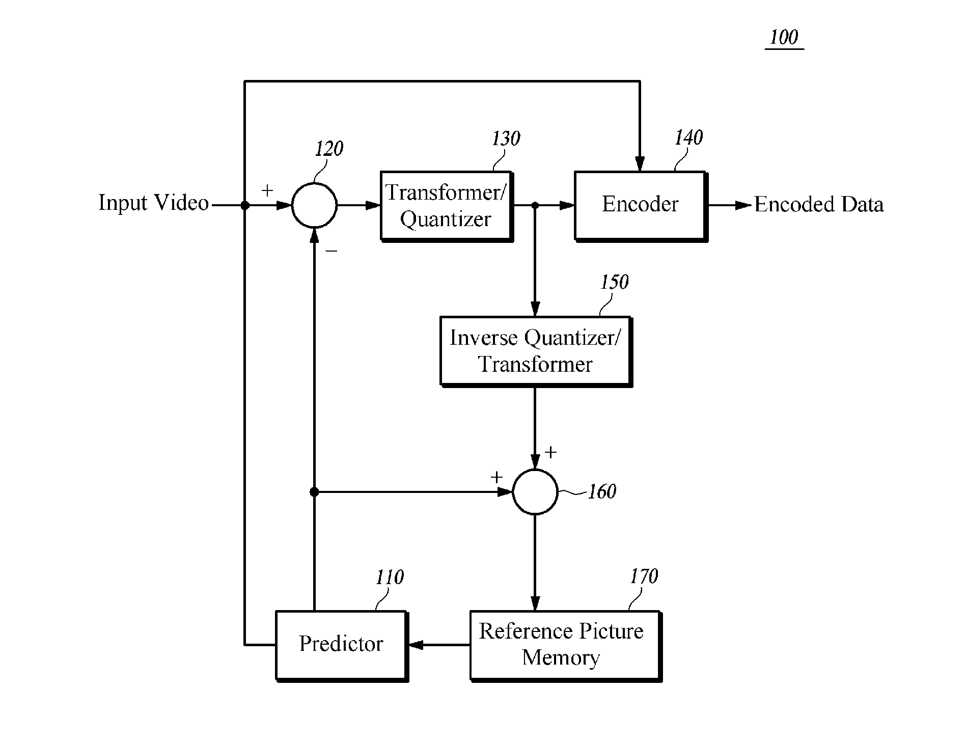 Motion vector encoding/decoding method and apparatus using a motion vector resolution combination, and image encoding/decoding method and apparatus using same