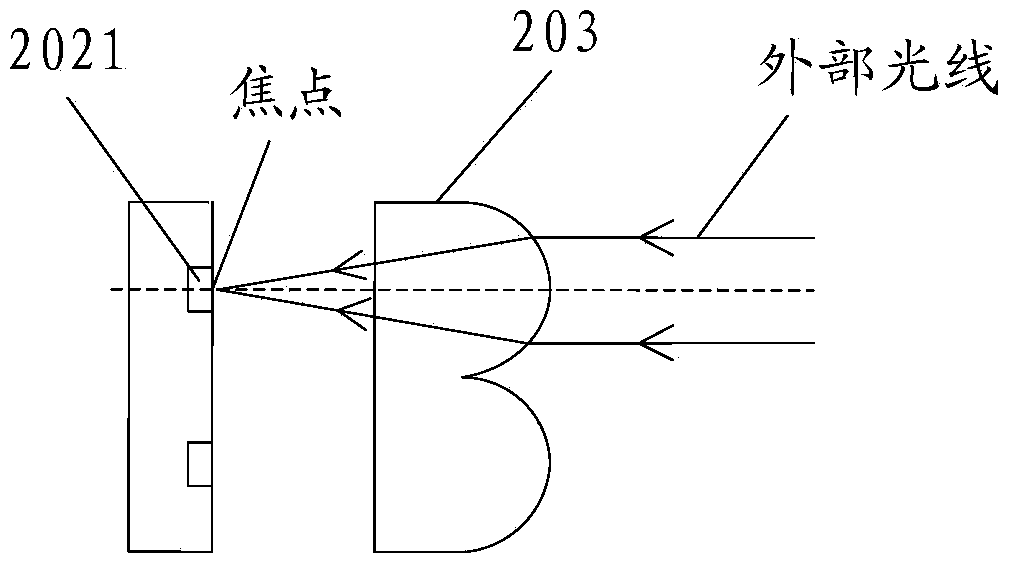 Touch control module and mobile terminal