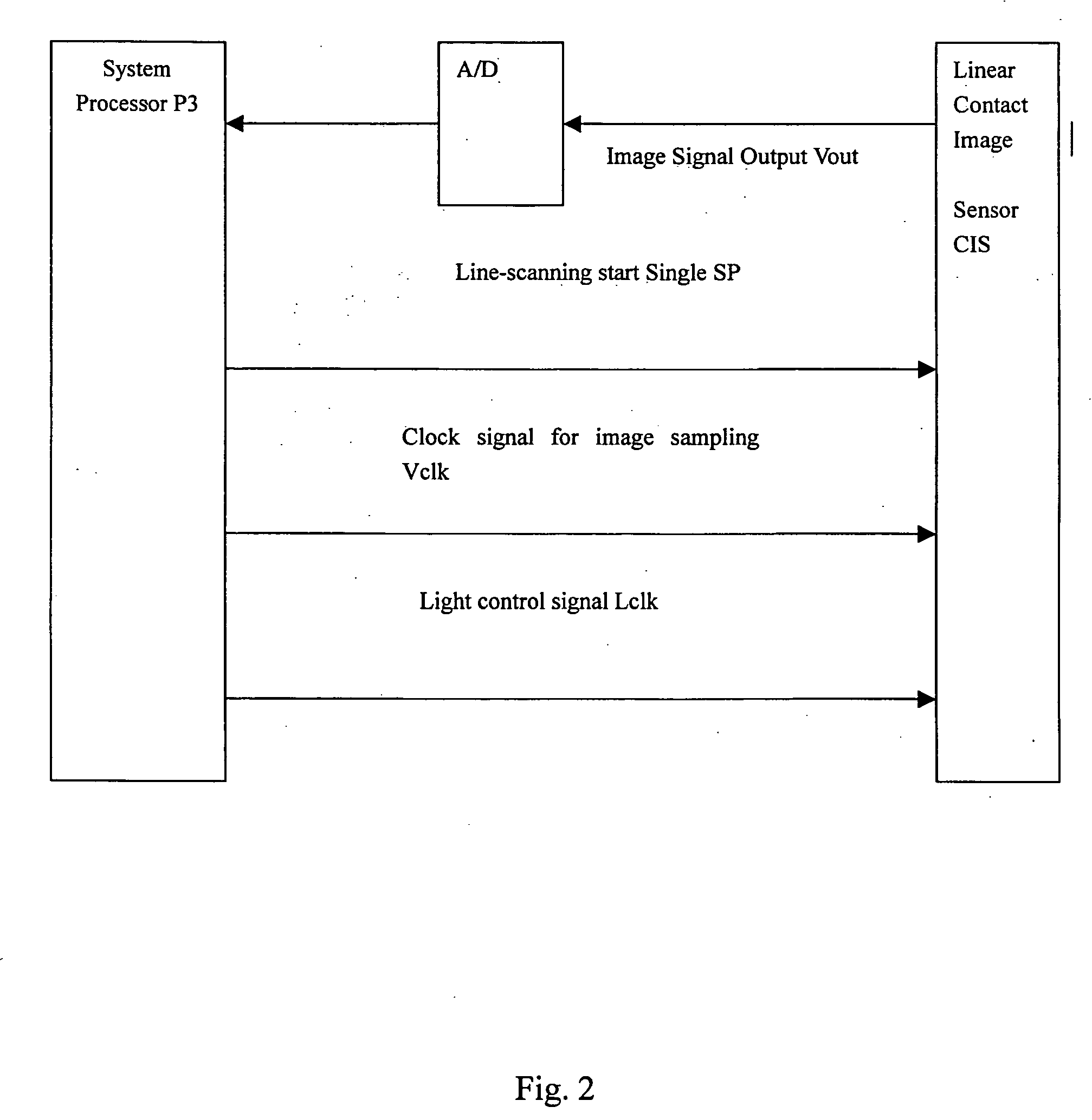 Scanning device with a positioning sensor and a corresponding processing method to obtain images