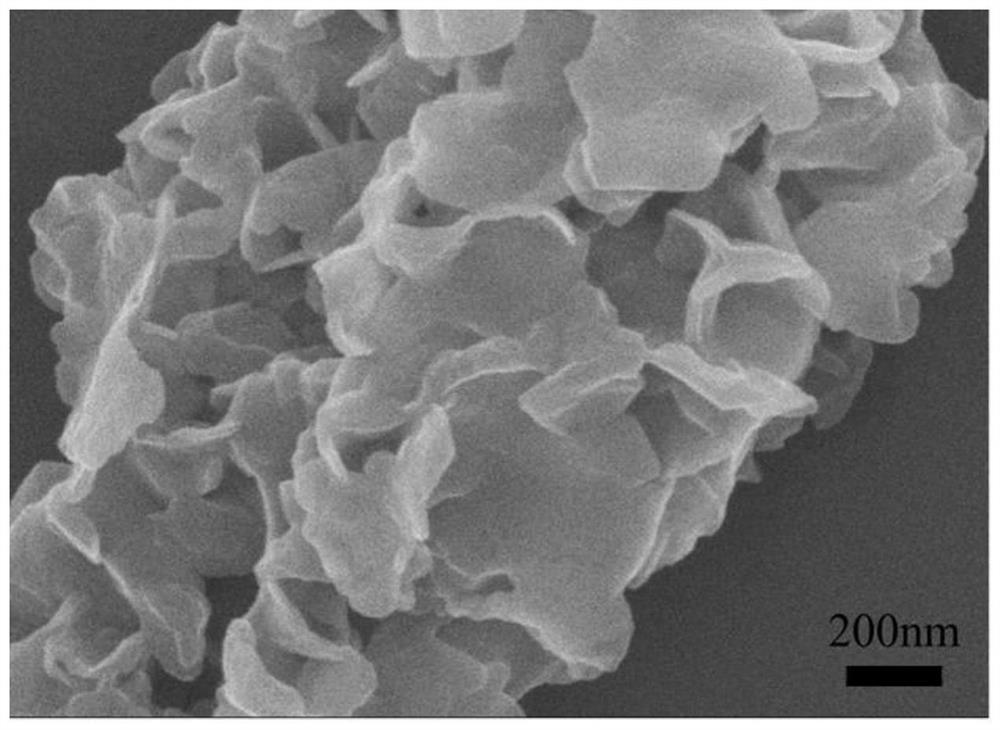 Thickening agent intercalated hydrotalcite, preparation method and application of thickening agent intercalated hydrotalcite as lubricating grease thickening agent