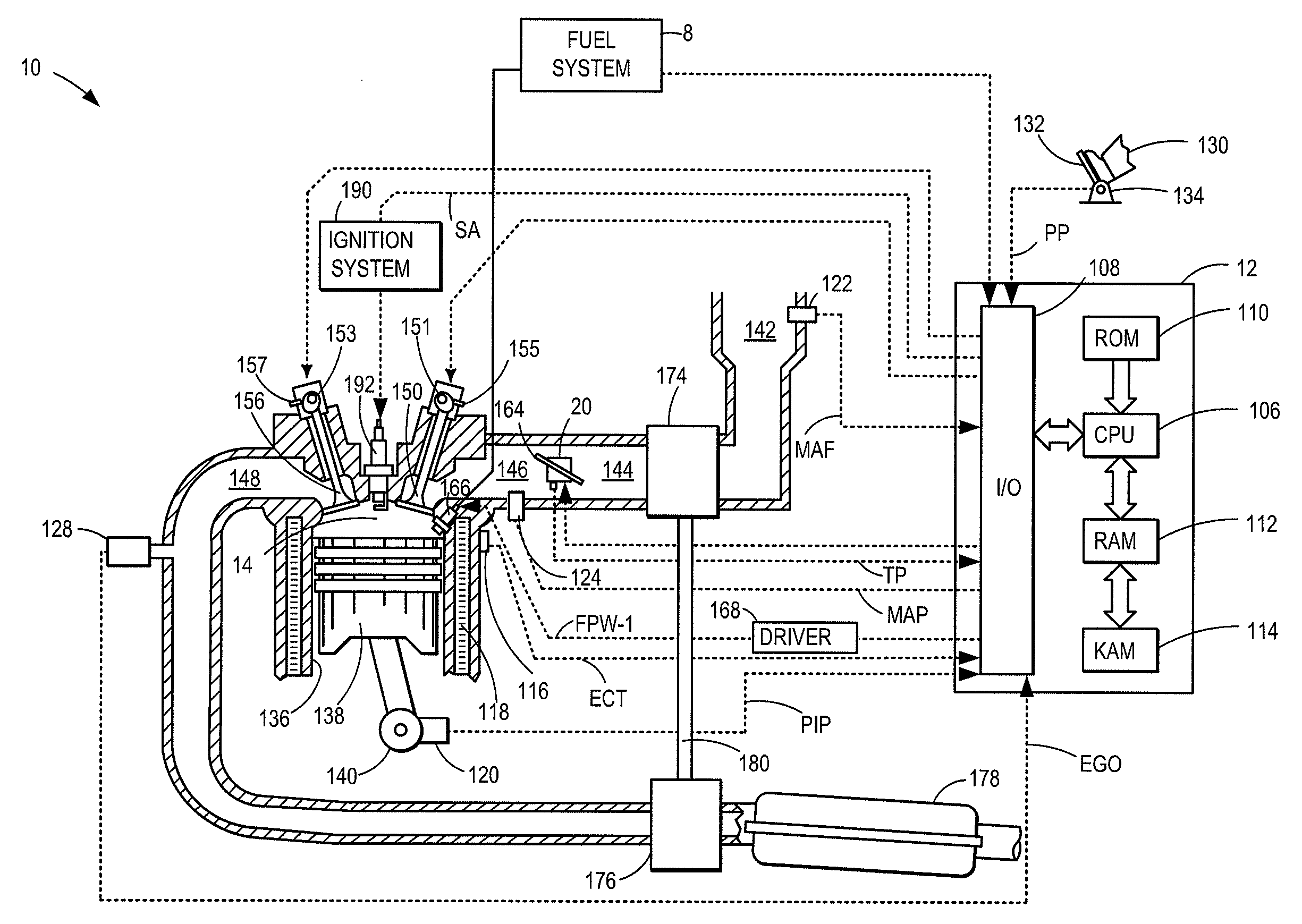 Variable displacement engine diagnostics