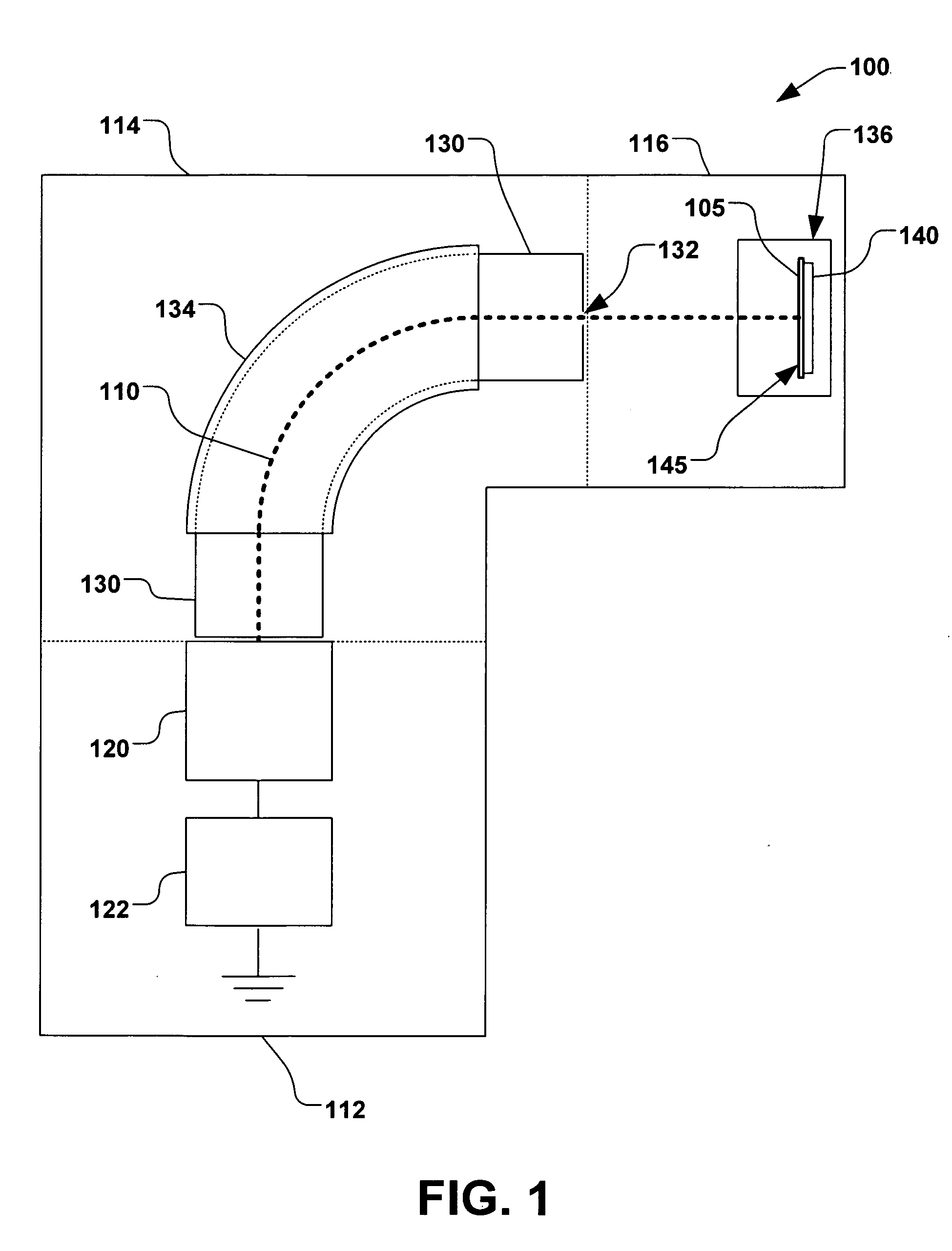 Optimization of beam utilization