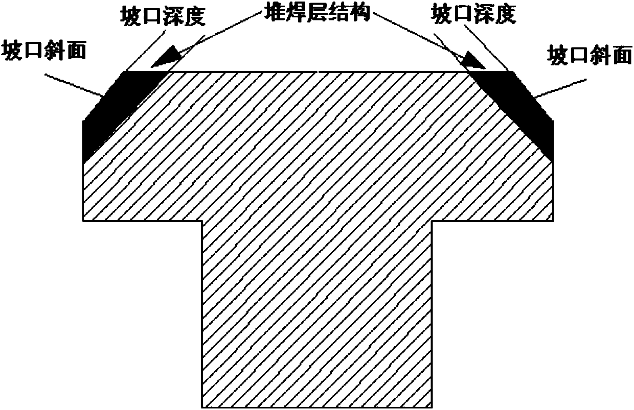 Sealing surfacing layer in steam turbine valve and structure thereof