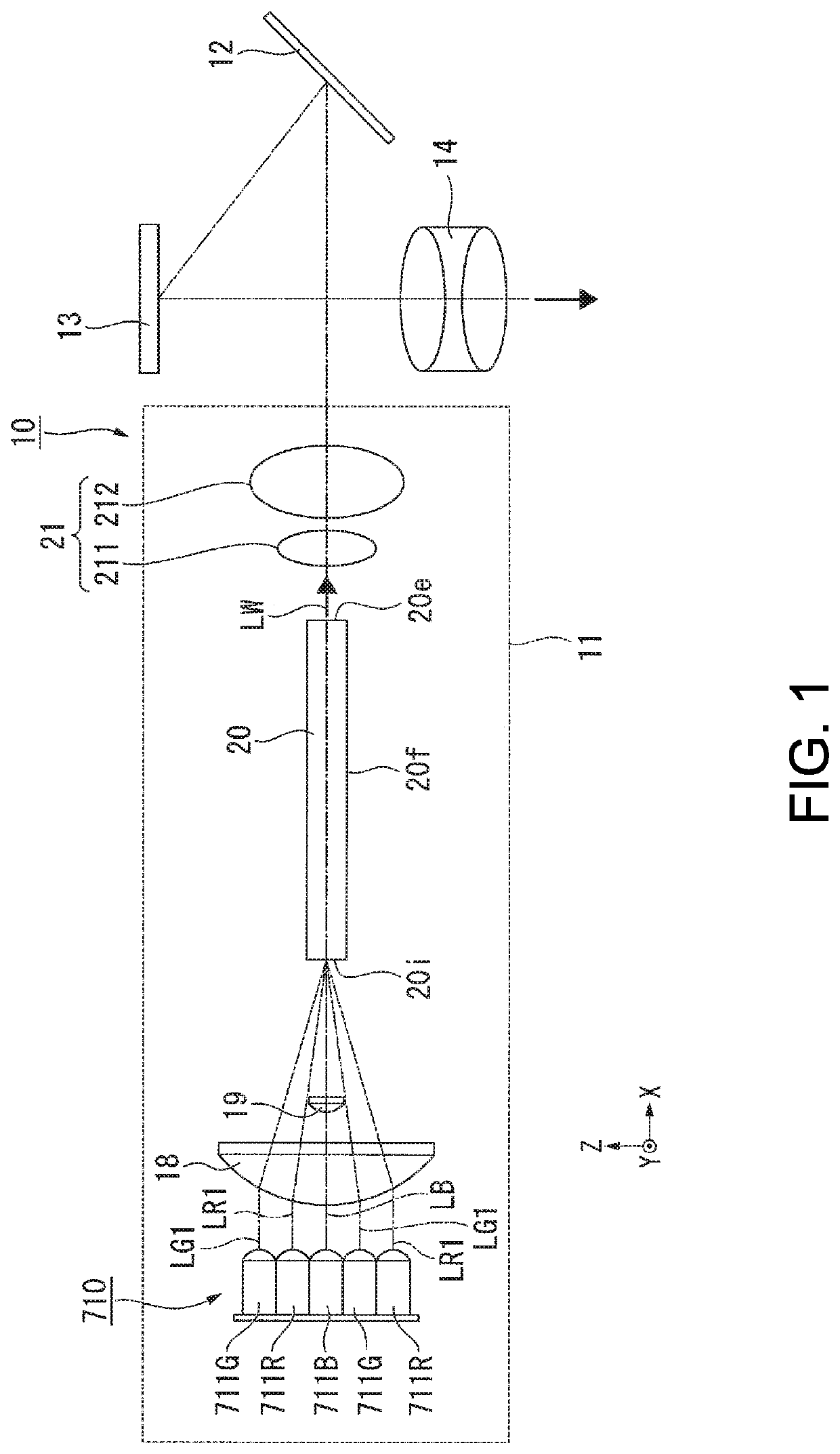 Illuminator and projector