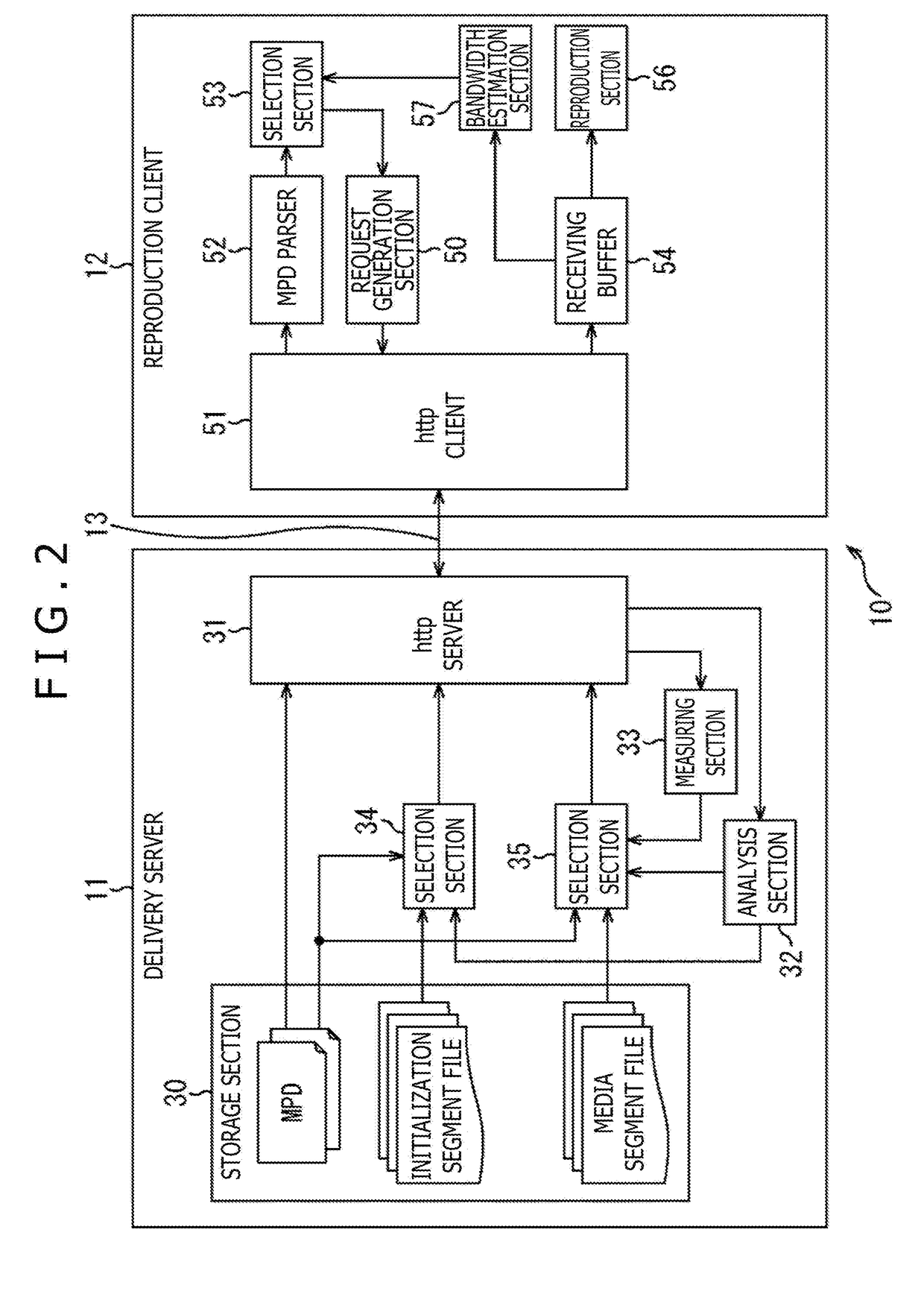 Information processing apparatus and information processing method