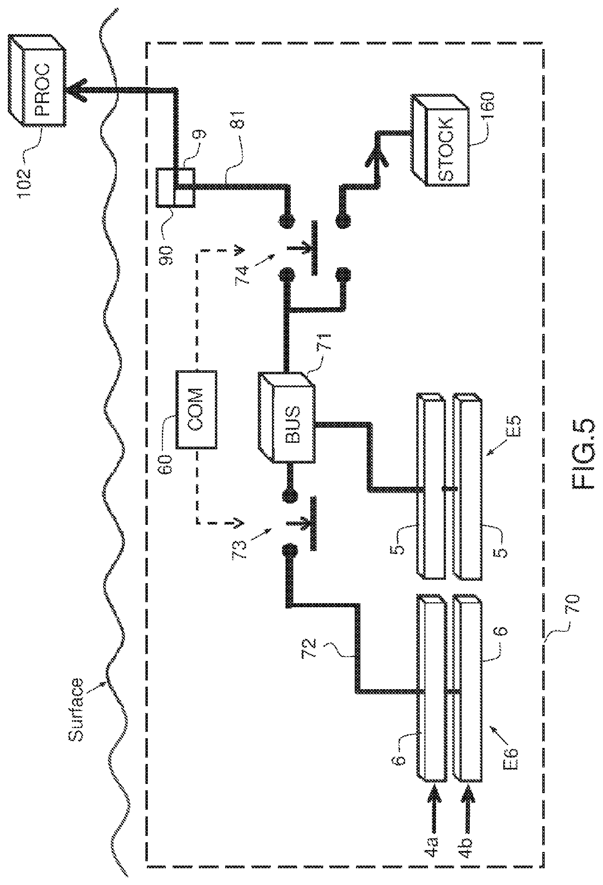 Submarine vehicle and control method