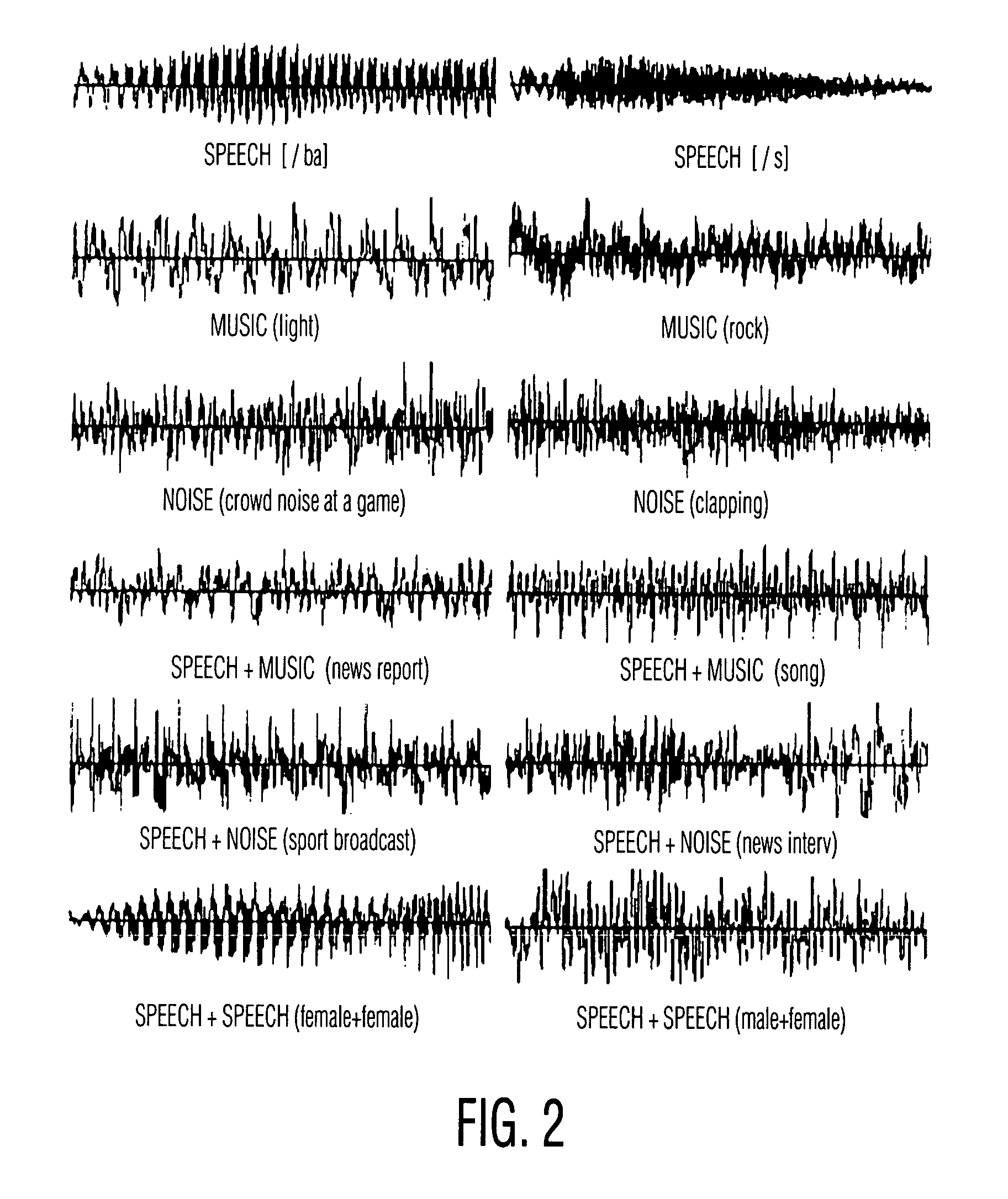 Synchronizing text/visual information with audio playback