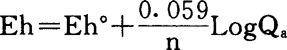 Electrode detecting device and method for oxidation strength value of geo chemical samples