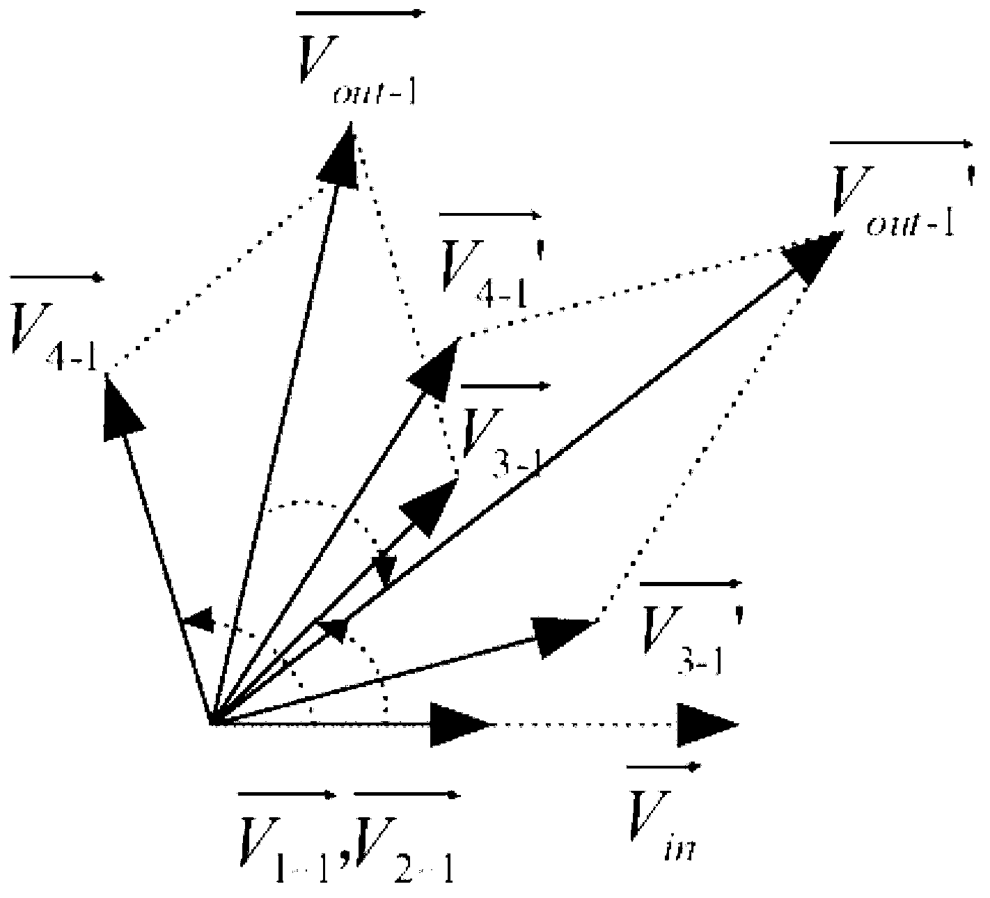 Hybrid pre-distortion linearizer