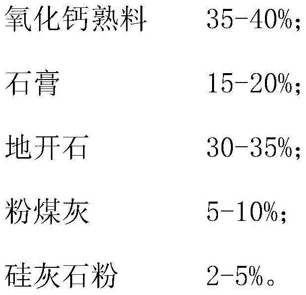 Anti-crack water-proofing agent and preparation method thereof