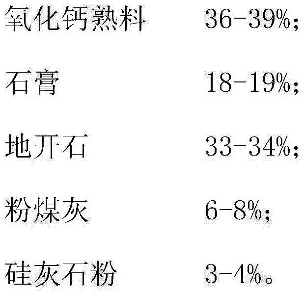 Anti-crack water-proofing agent and preparation method thereof