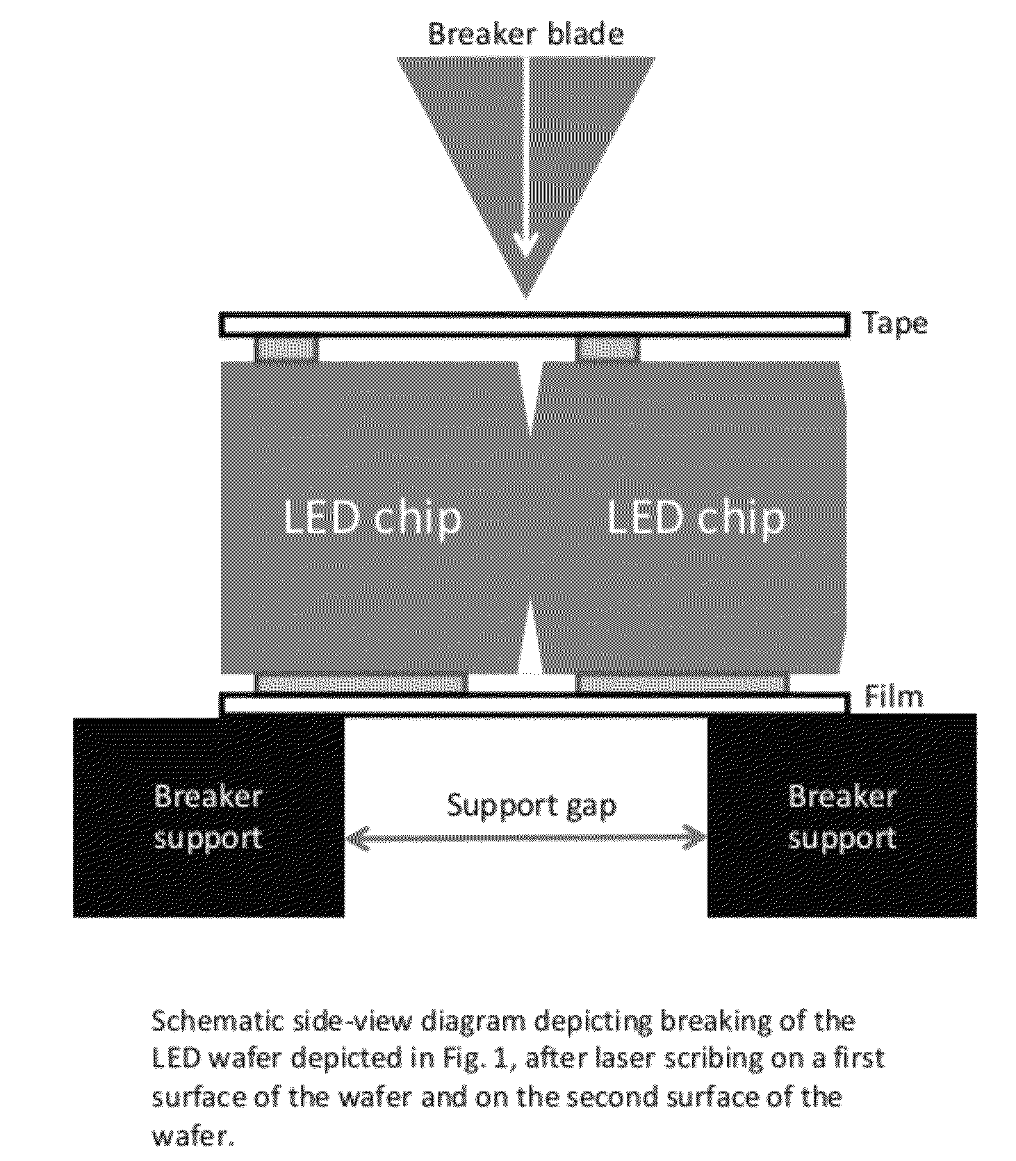 Singulation method and resulting device of thick gallium and nitrogen containing substrates