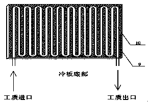 Battery cooling system of novel energy vehicle