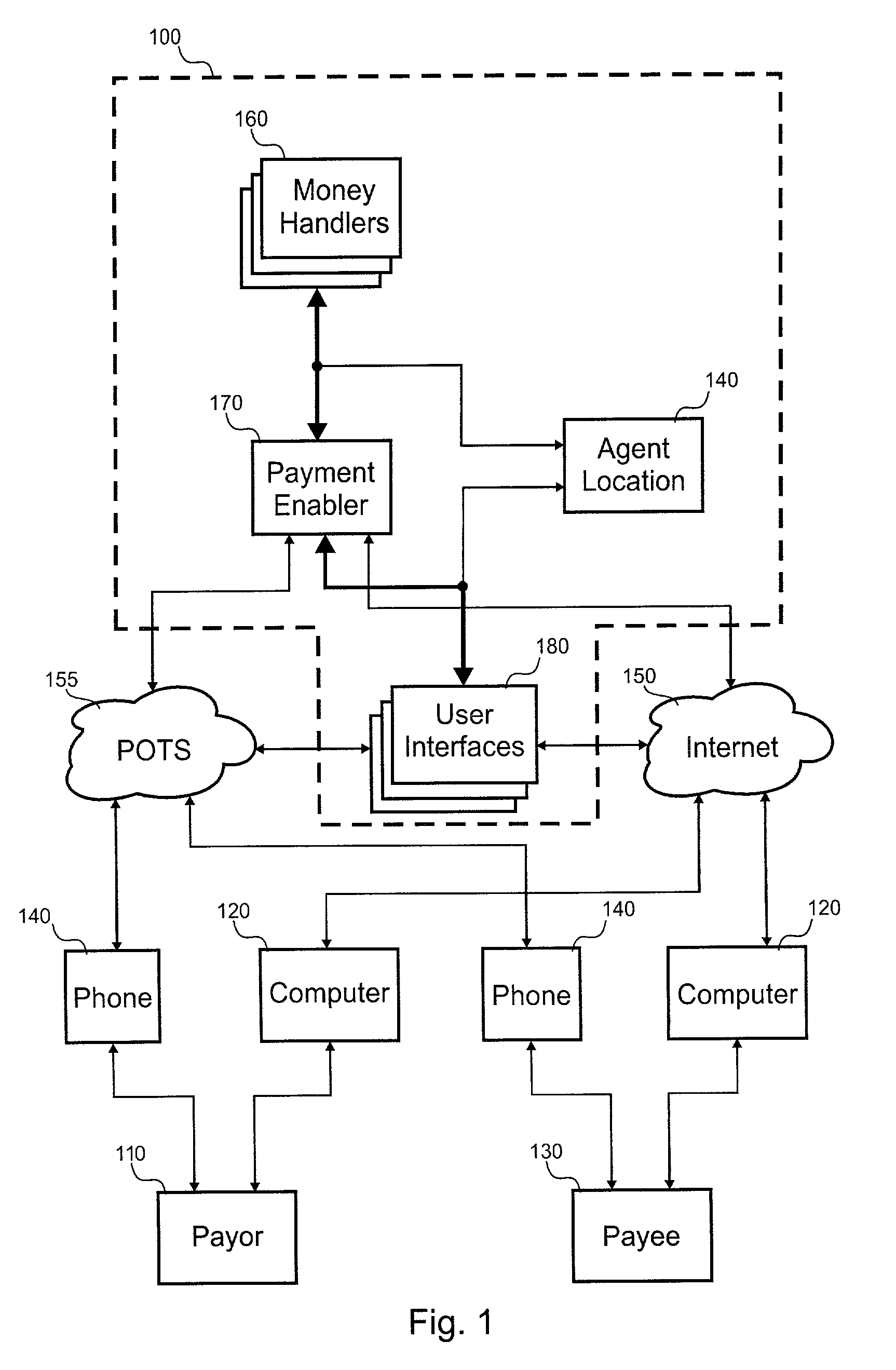 Automated group payment