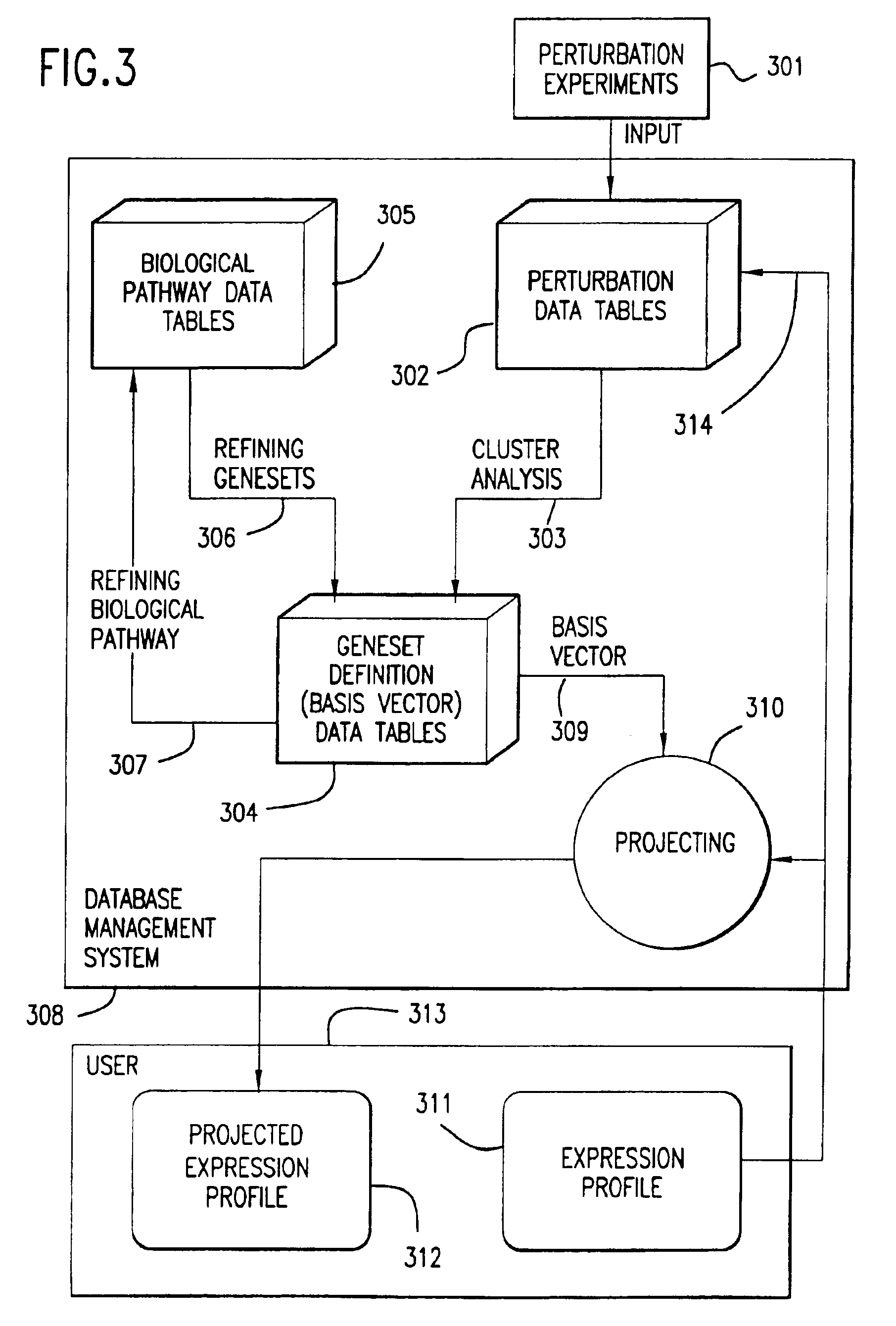 Methods for removing artifact from biological profiles