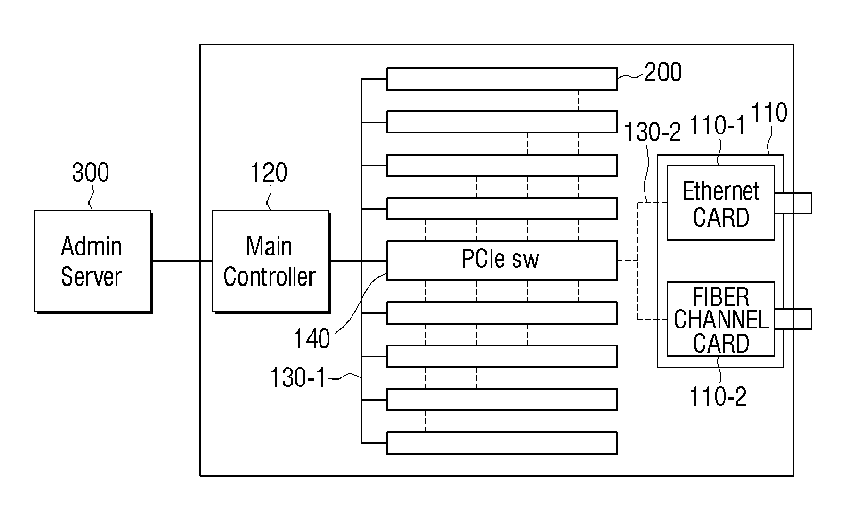 Processor module, micro-server, and method of using processor module