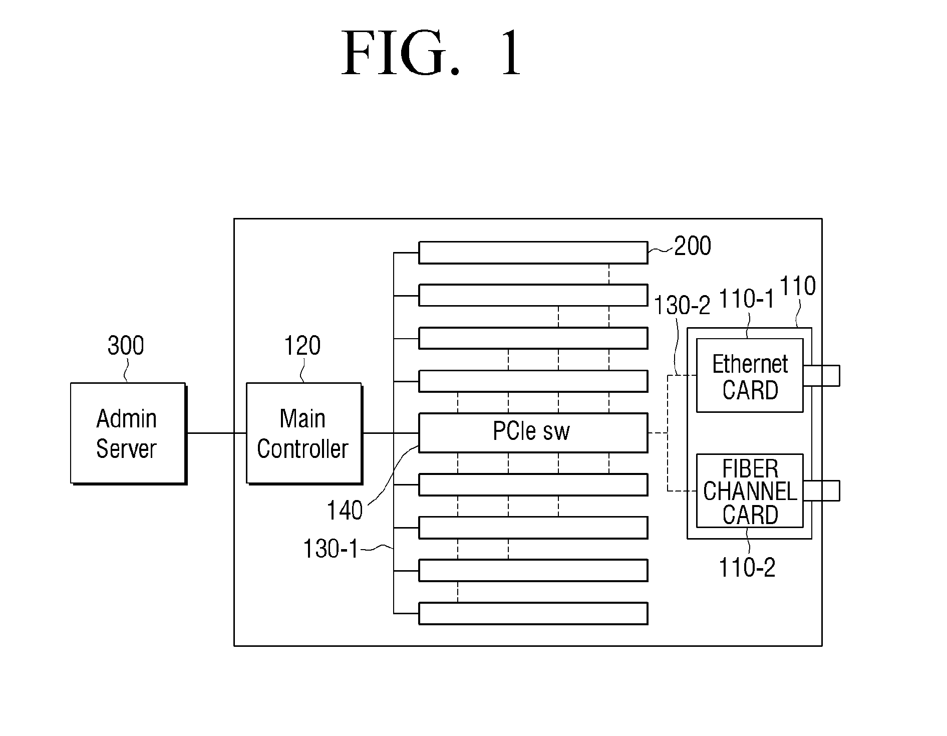 Processor module, micro-server, and method of using processor module