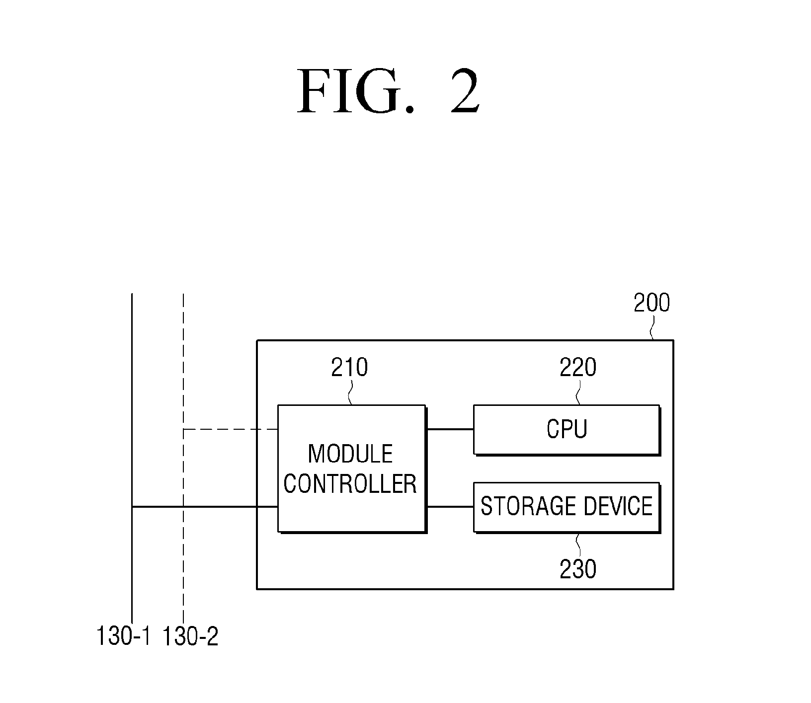 Processor module, micro-server, and method of using processor module