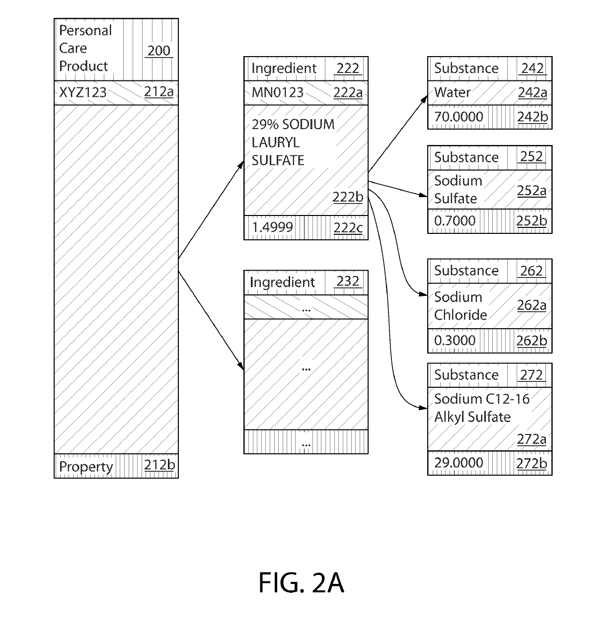 Systems and methods for evaluating compositions