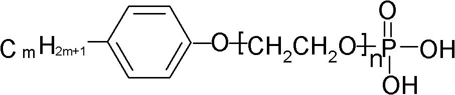 Foaming agent for forming CO2 foams and preparation method thereof