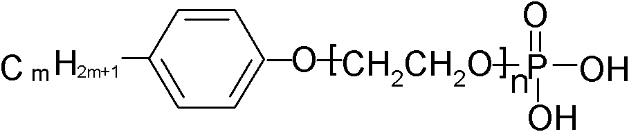 Foaming agent for forming CO2 foams and preparation method thereof