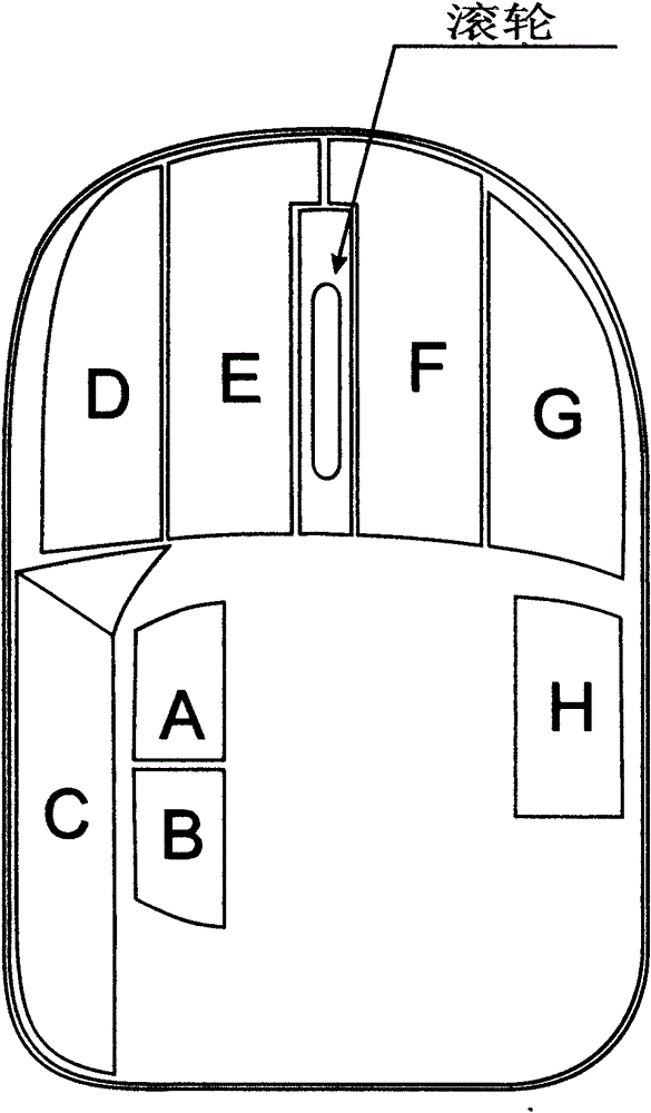 Mouse-keyboard capable of combining mouse and keyboard by utilizing soft keyboard