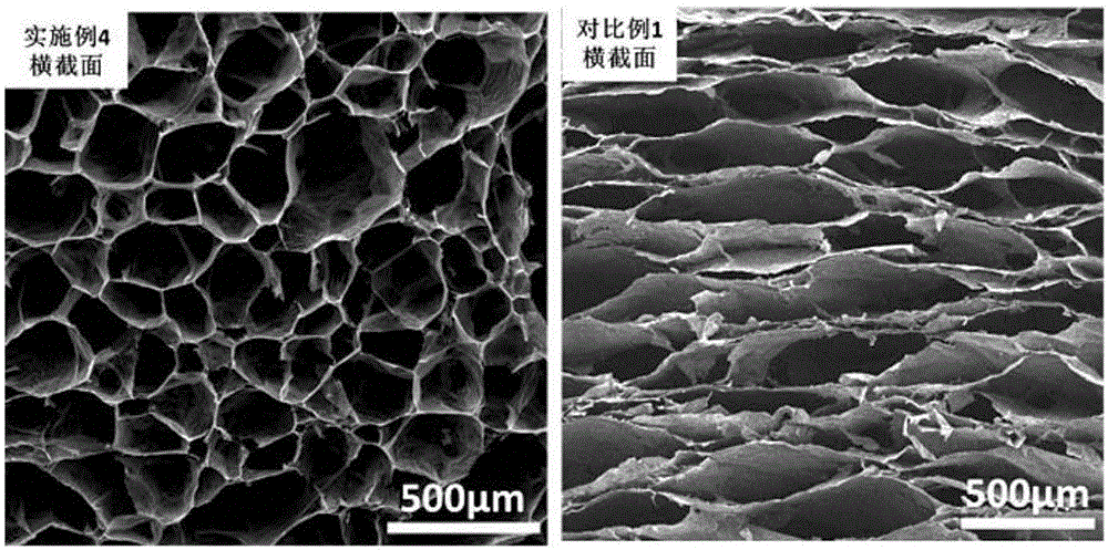 Method for preparing isotropic superelastic graphene aerogel