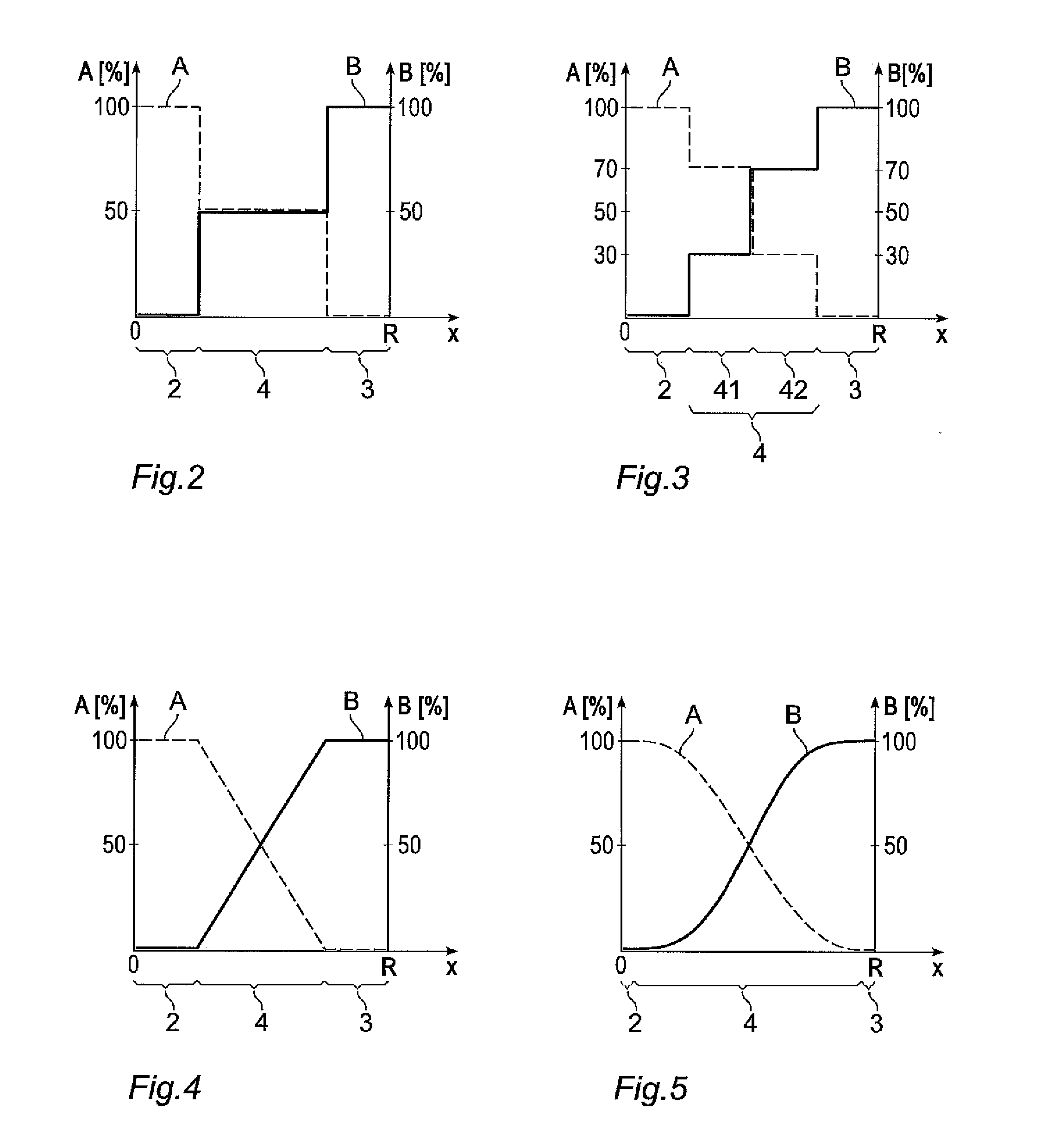 Fuel component and method of manufacturing of a fuel component