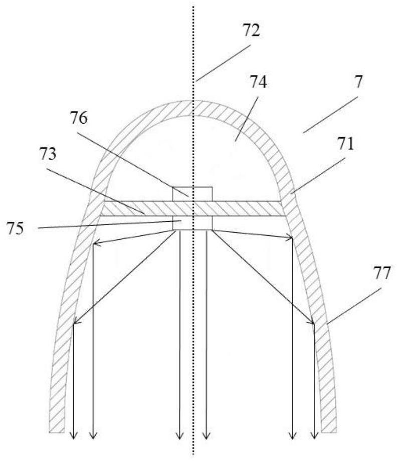 Device capable of displaying ultraviolet sterilization range