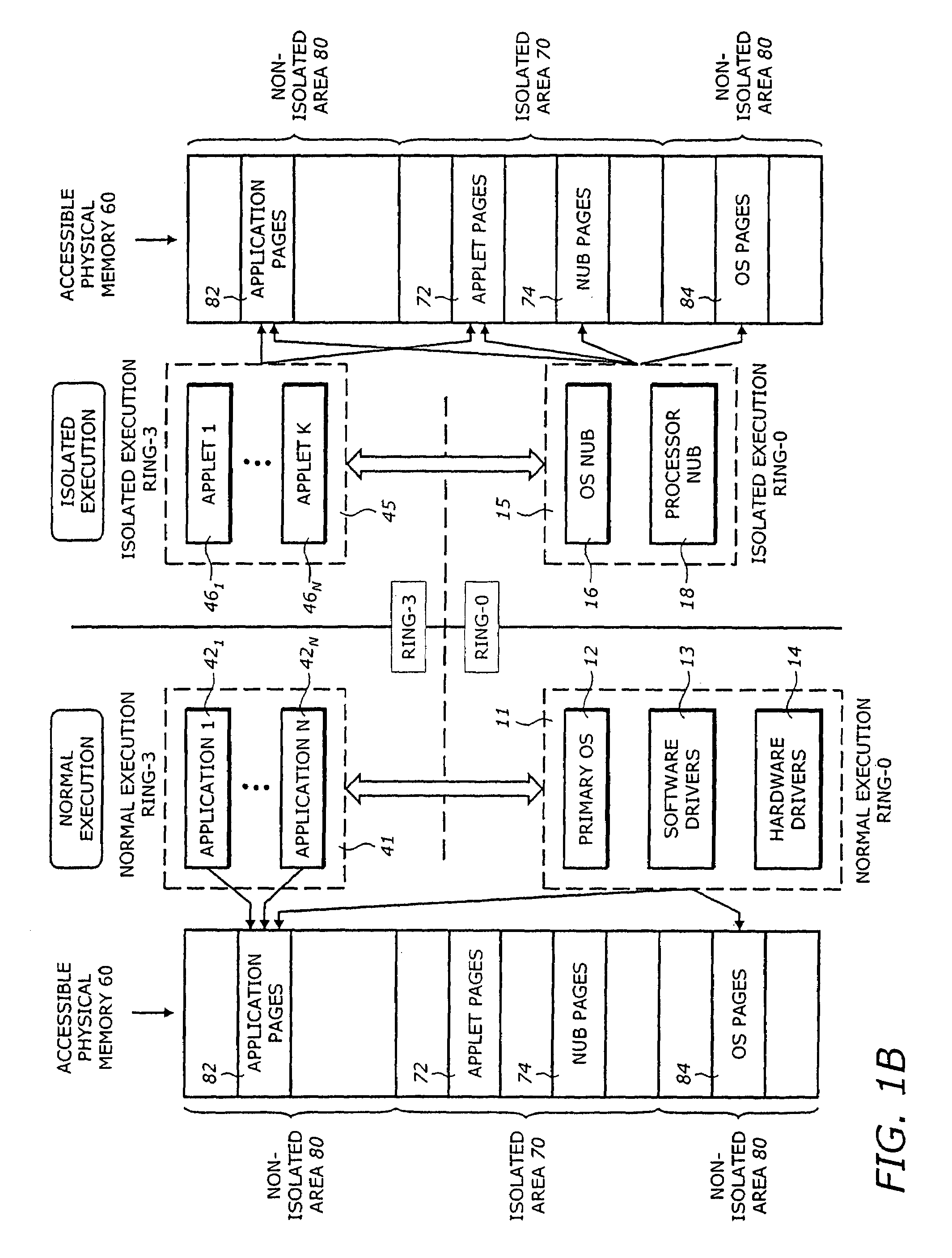 Protecting software environment in isolated execution