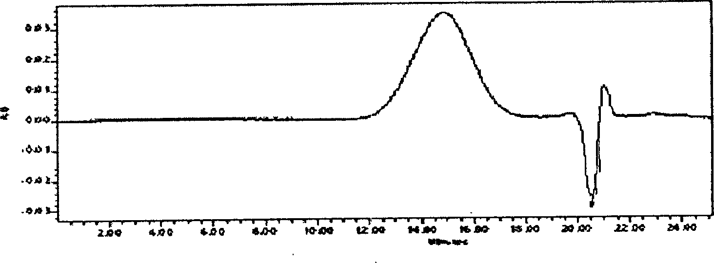 Poly-gamma-glutamic acid generation bacteria and method for producing poly-gamma-glutamic acid