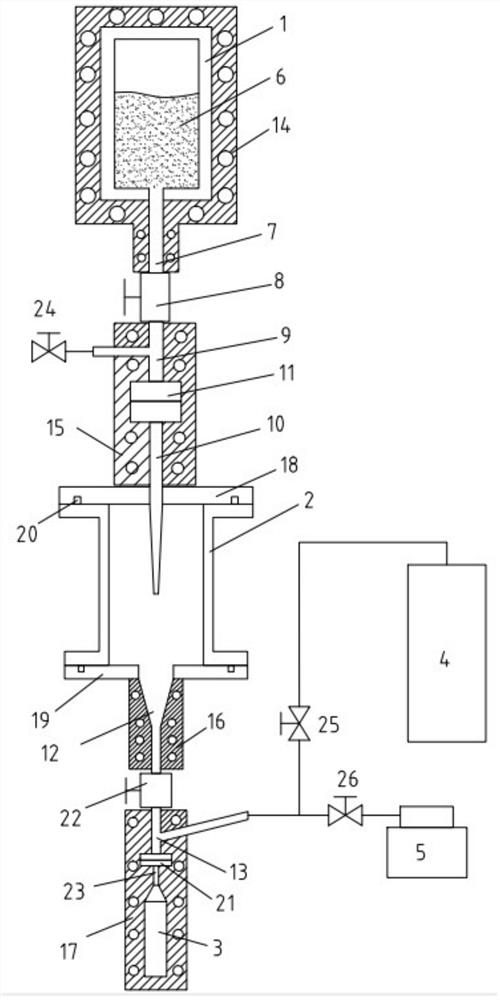 A high-temperature heat pipe working medium charging device and method