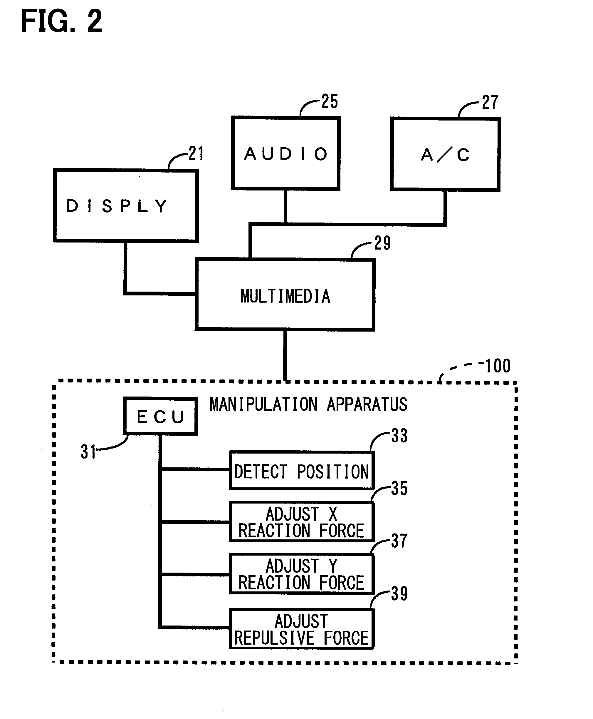 Manipulation apparatus