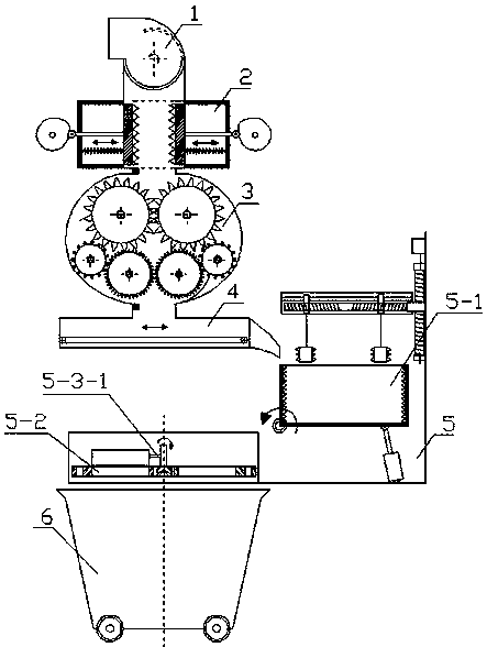 Traditional Chinese medicinal material smashing device and using method thereof