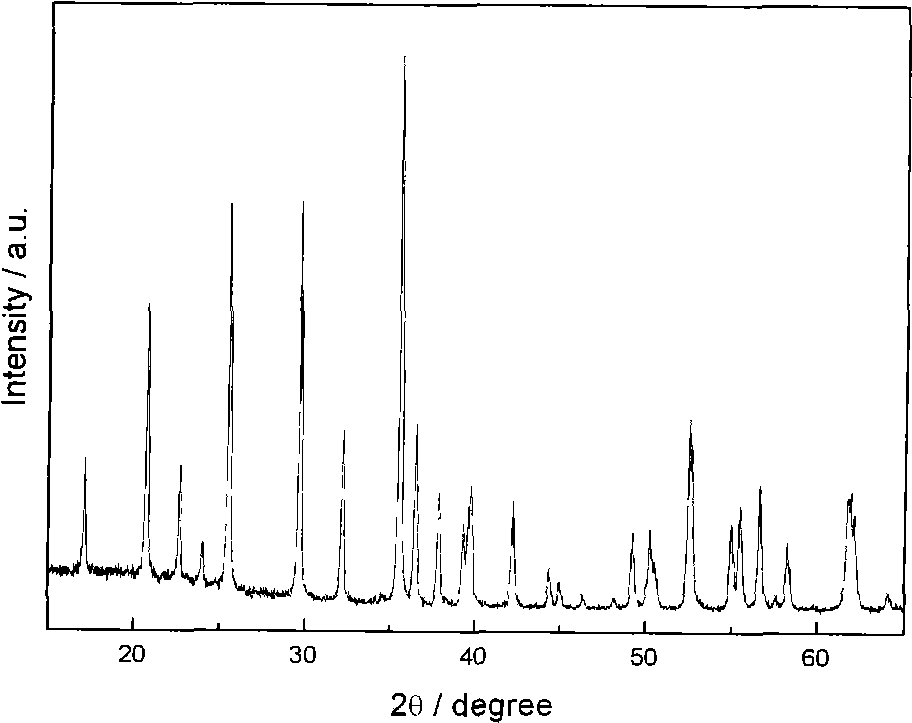 Preparation for high vibration high density lithium iron phosphate