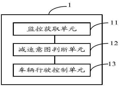 A vehicle speed control method and system