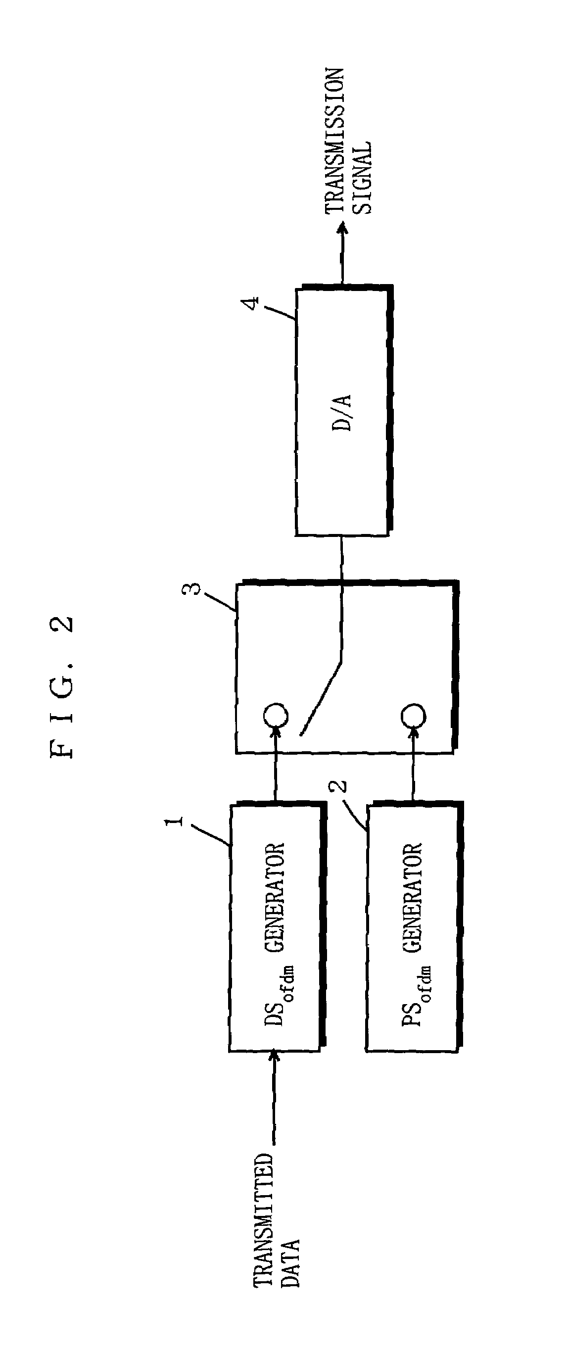 OFDM signal transmission scheme, and OFDM signal transmitter/receiver