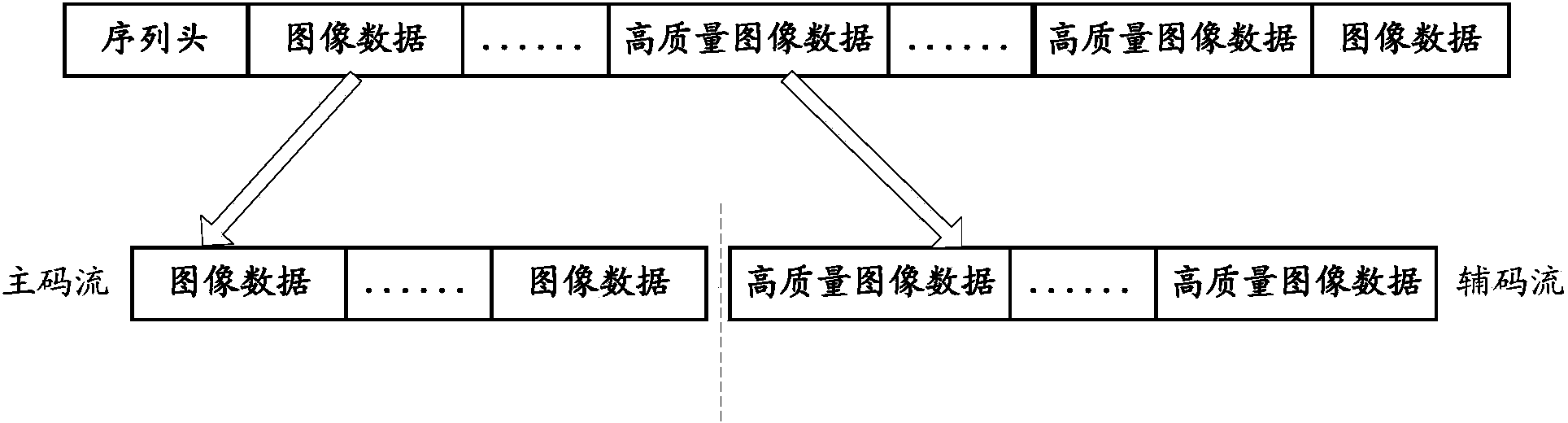 Video data sending and receiving methods, video data sending and receiving devices and video data transmission system