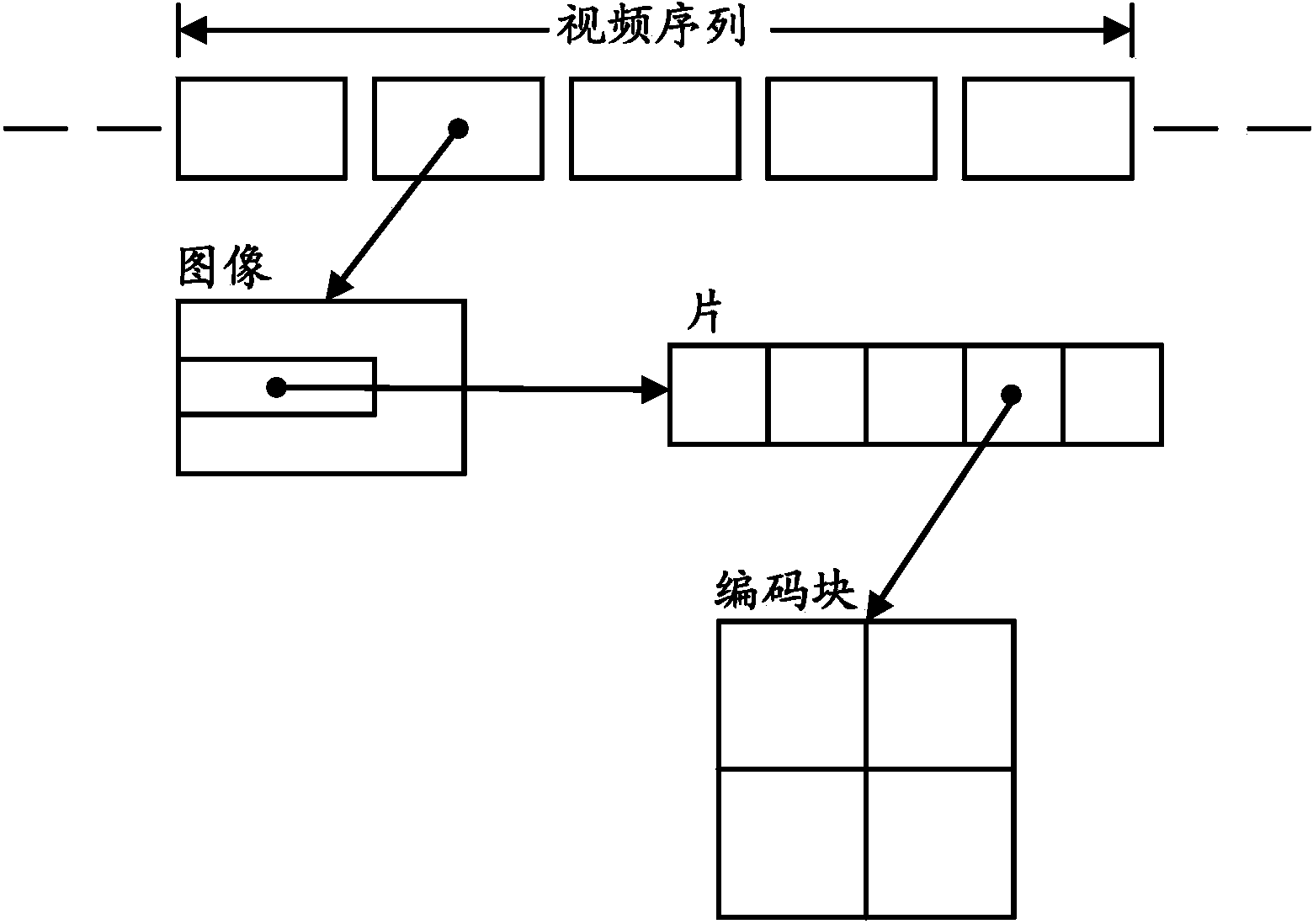 Video data sending and receiving methods, video data sending and receiving devices and video data transmission system