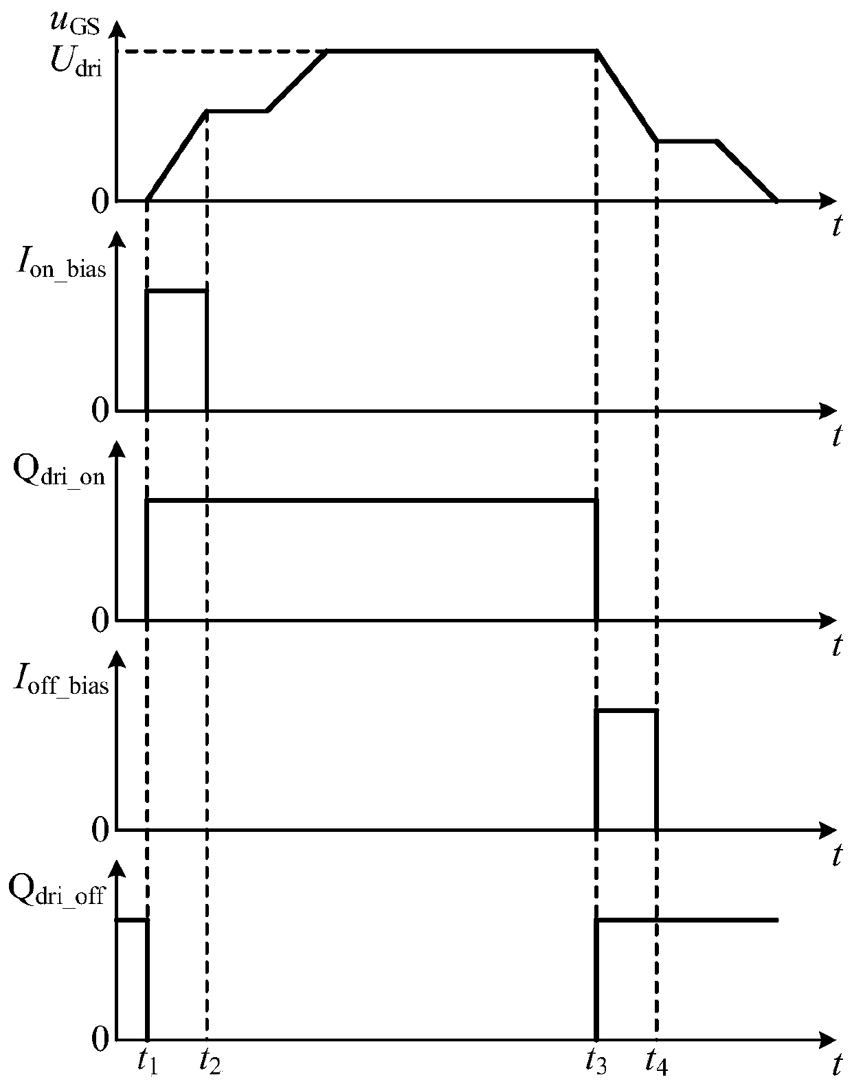 eGaN HEMT hybrid driving circuit and control method