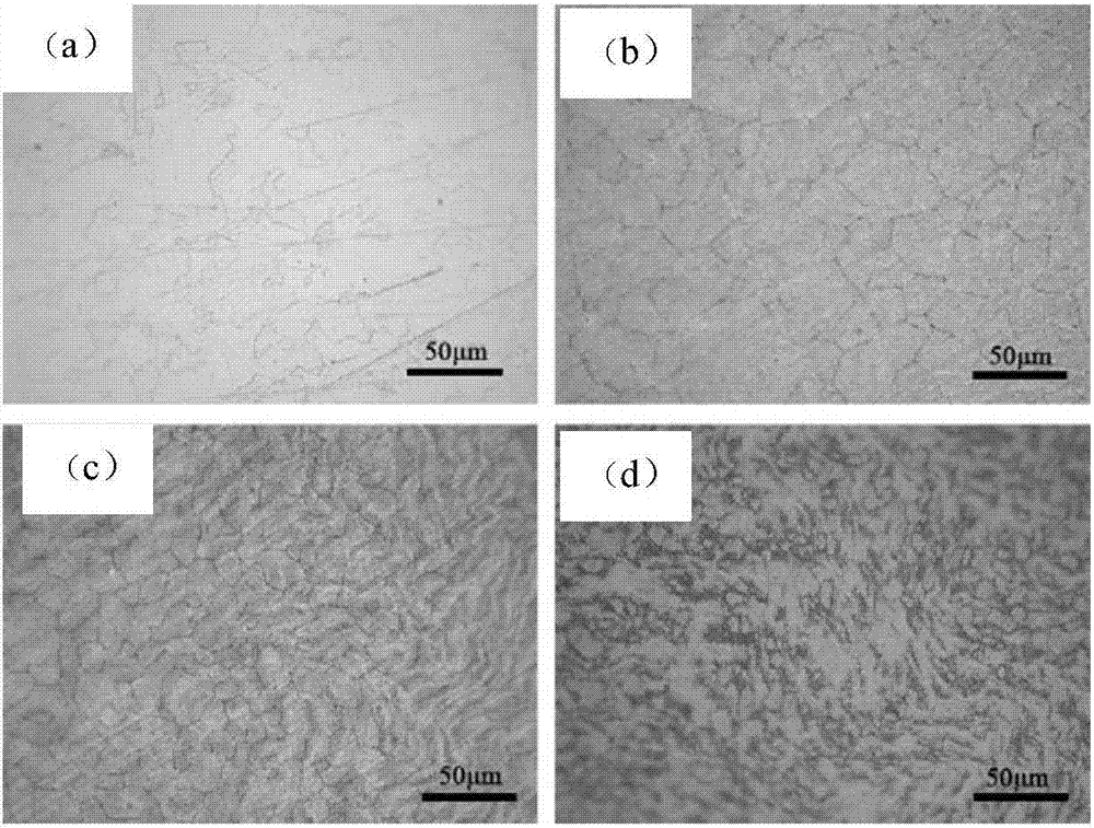 Zn-Cu series zinc alloy as well as preparation method and applications thereof