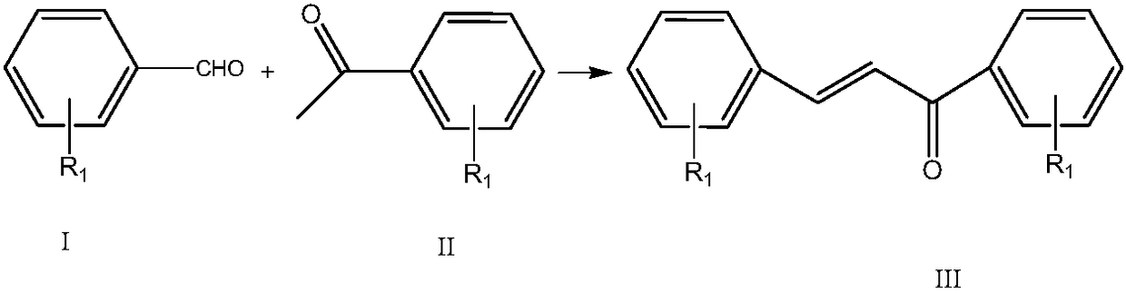 Method of utilizing micro channel reactor to prepare fluorine containing chalcone derivatives