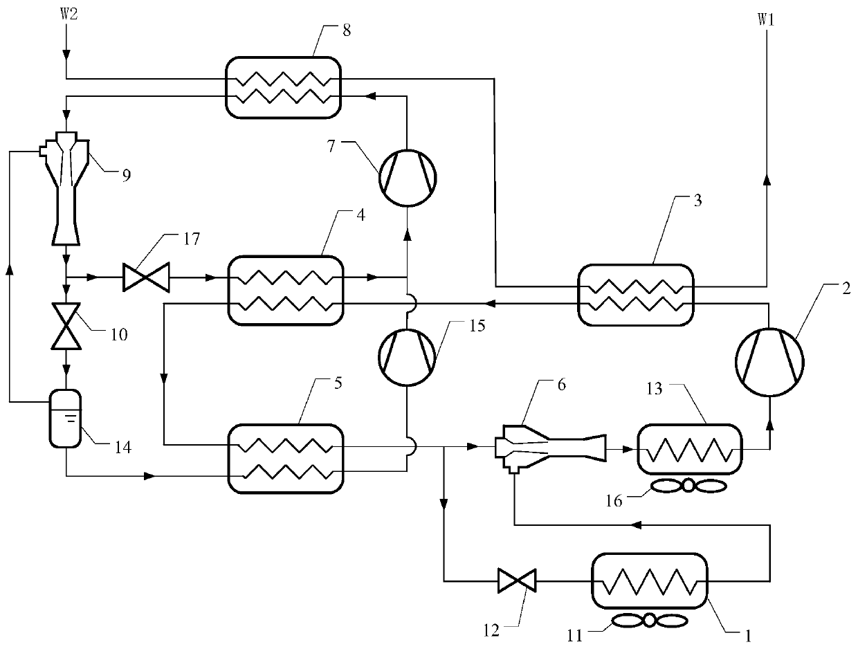 Injection supercharging cascade supercooling injection throttling transcritical CO2 system and application