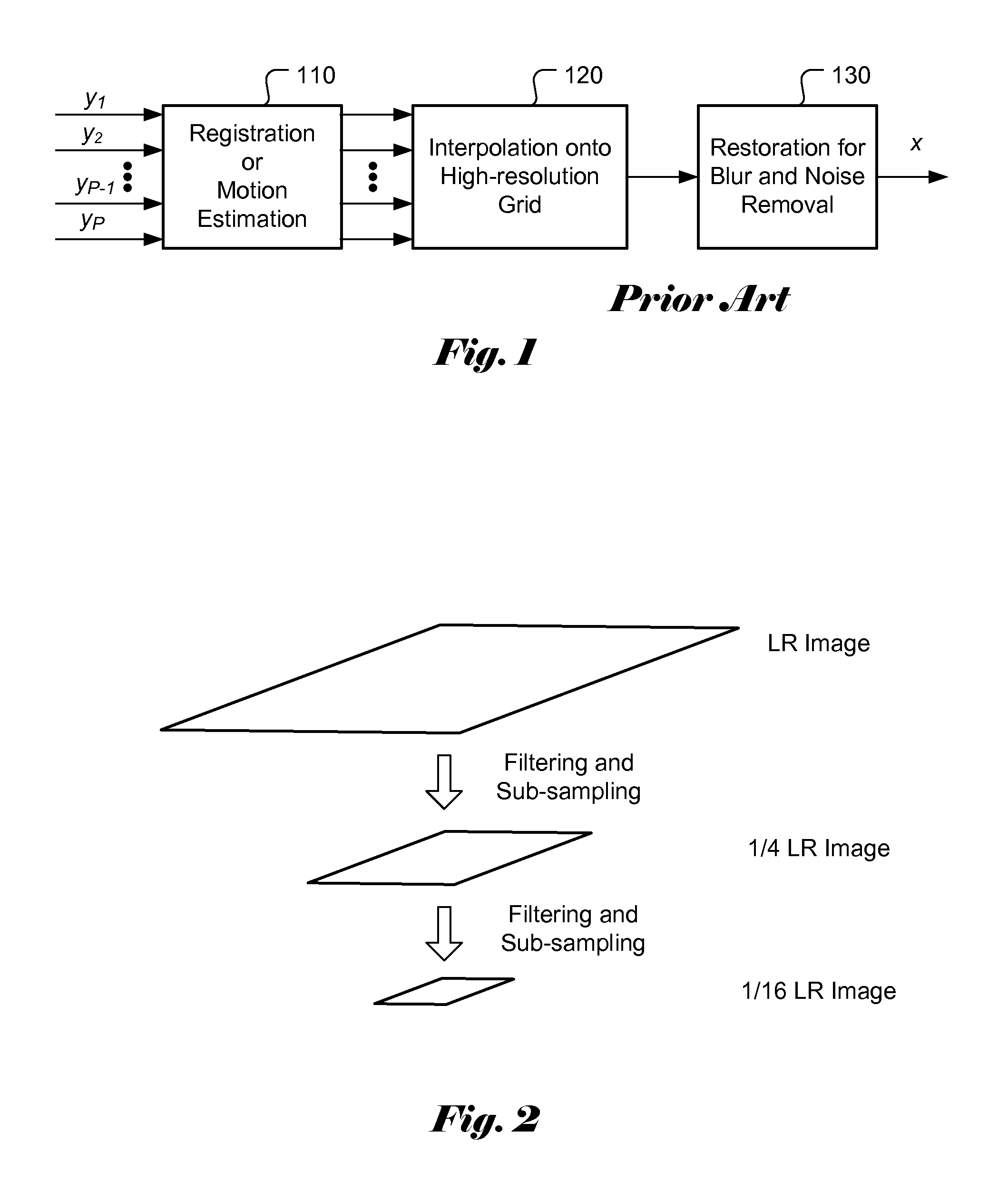 Method and apparatus of high-resolution image reconstruction based on multi-frame low-resolution images