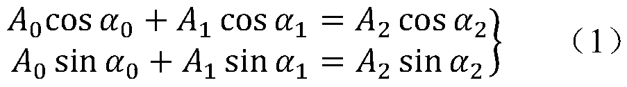 Non-removing rotor dynamic balancing method