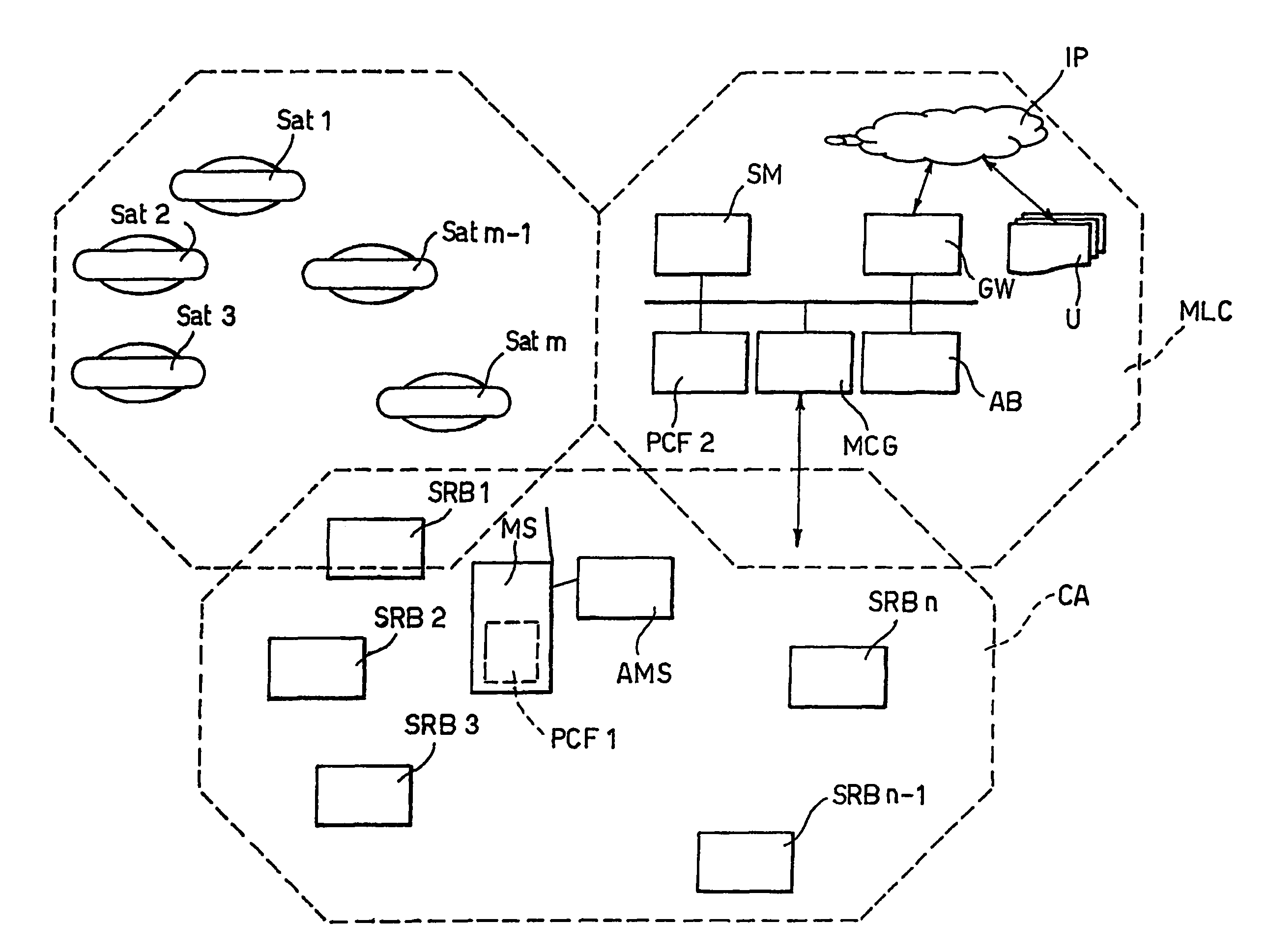 Method for the location of mobile terminals, related systems and terminal, computer program products thereof