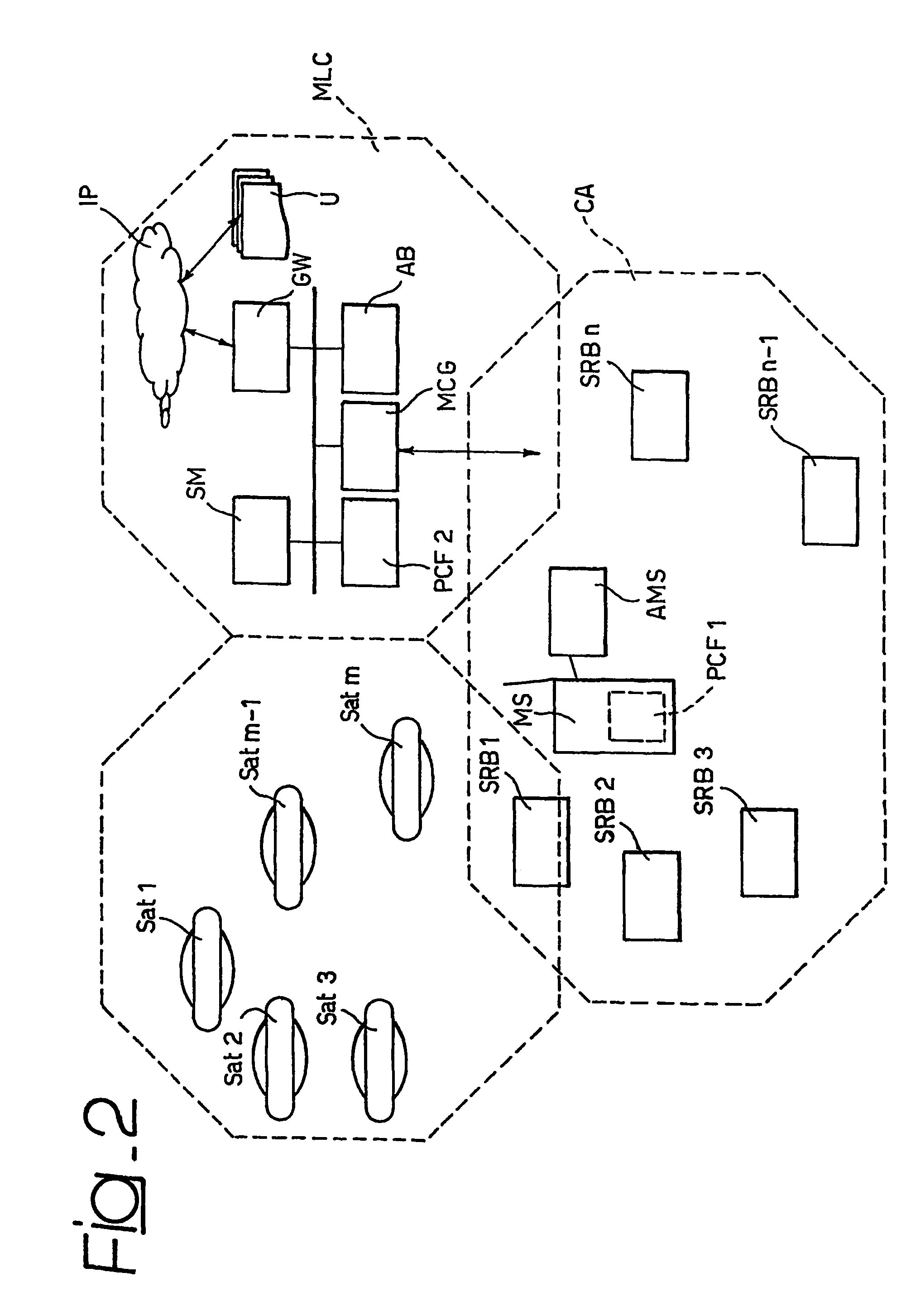 Method for the location of mobile terminals, related systems and terminal, computer program products thereof