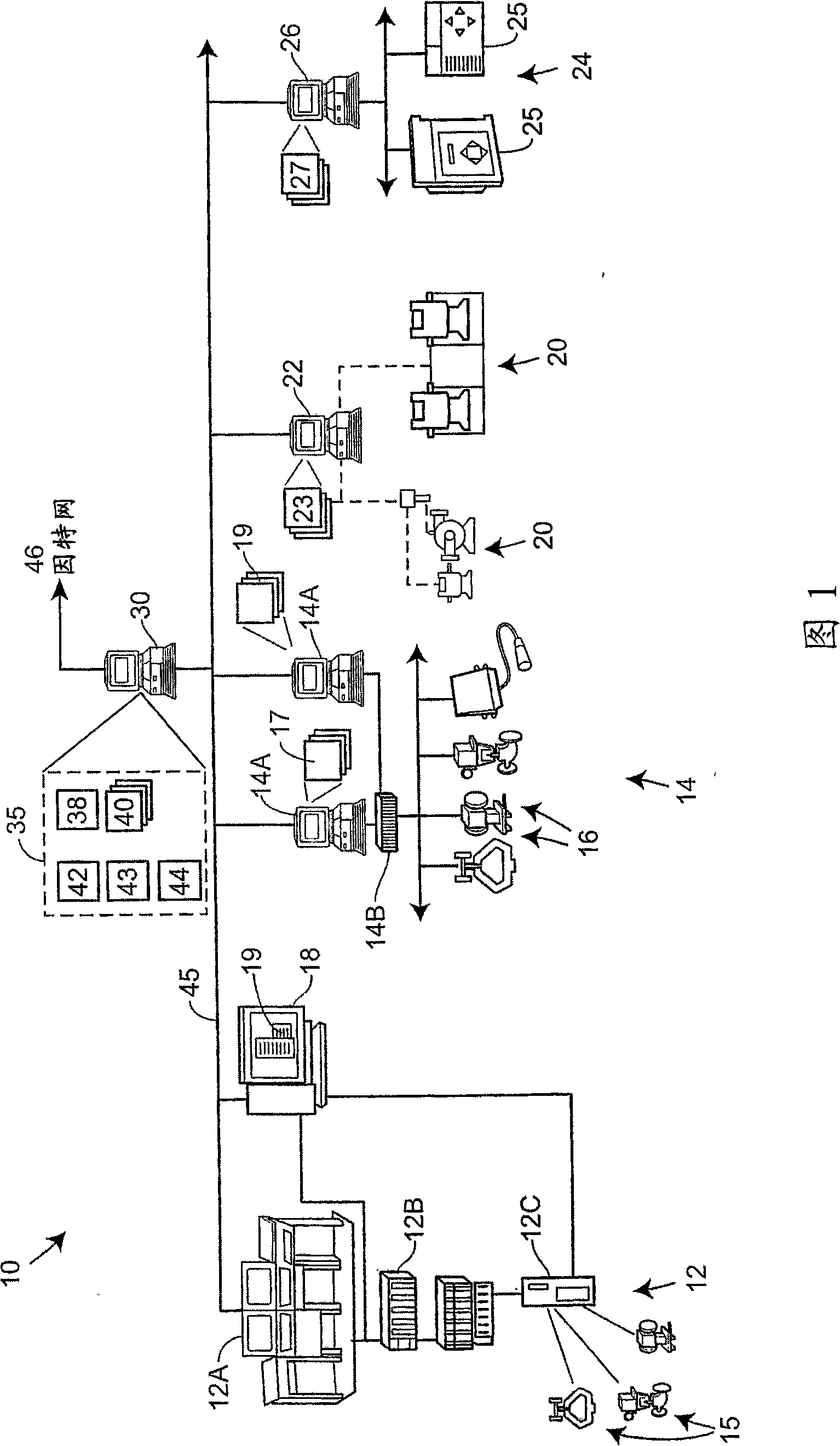 Statistical signatures used with multivariate statistical analysis for fault detection and isolation and abnormal condition prevention in a process