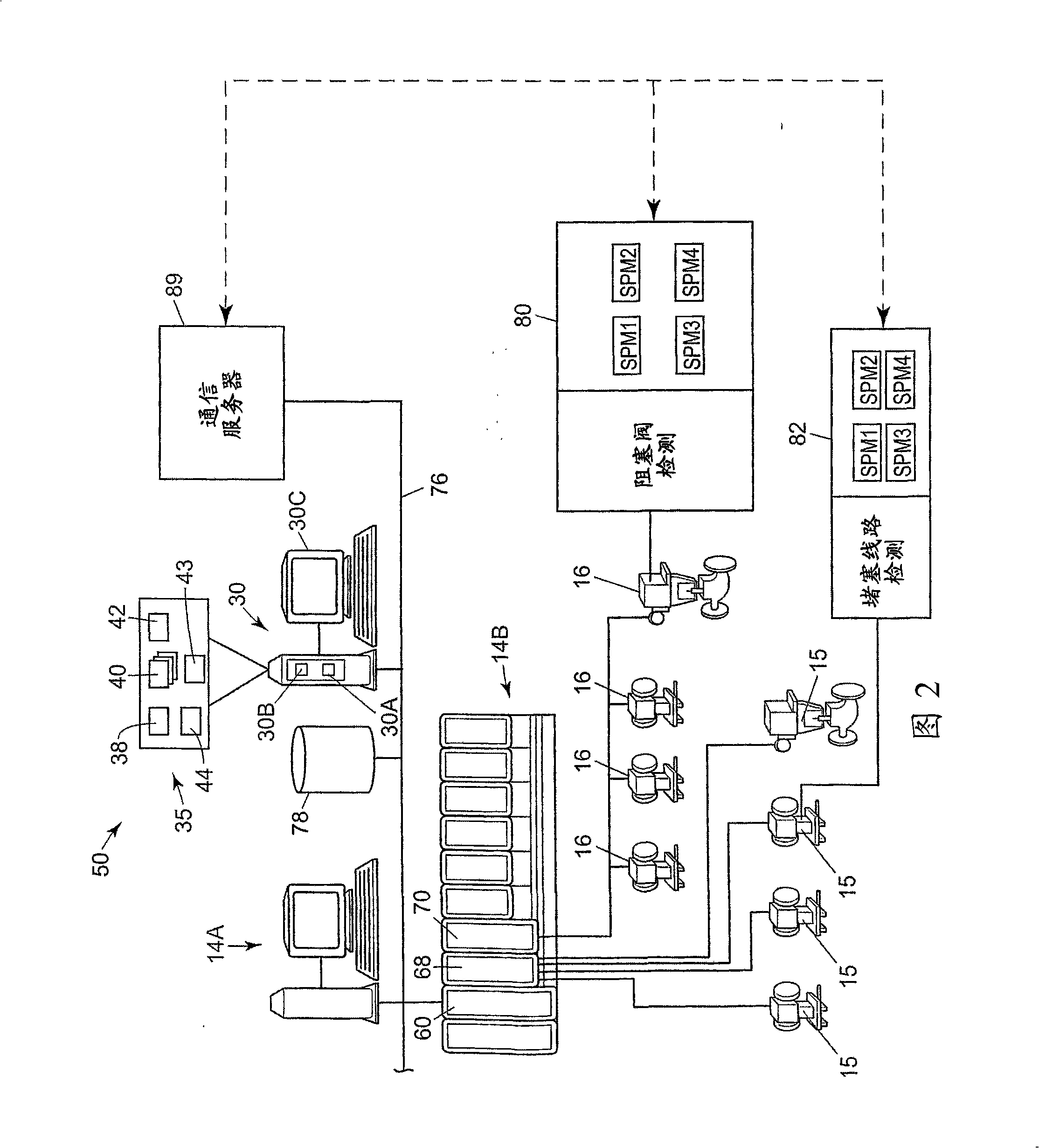 Statistical signatures used with multivariate statistical analysis for fault detection and isolation and abnormal condition prevention in a process